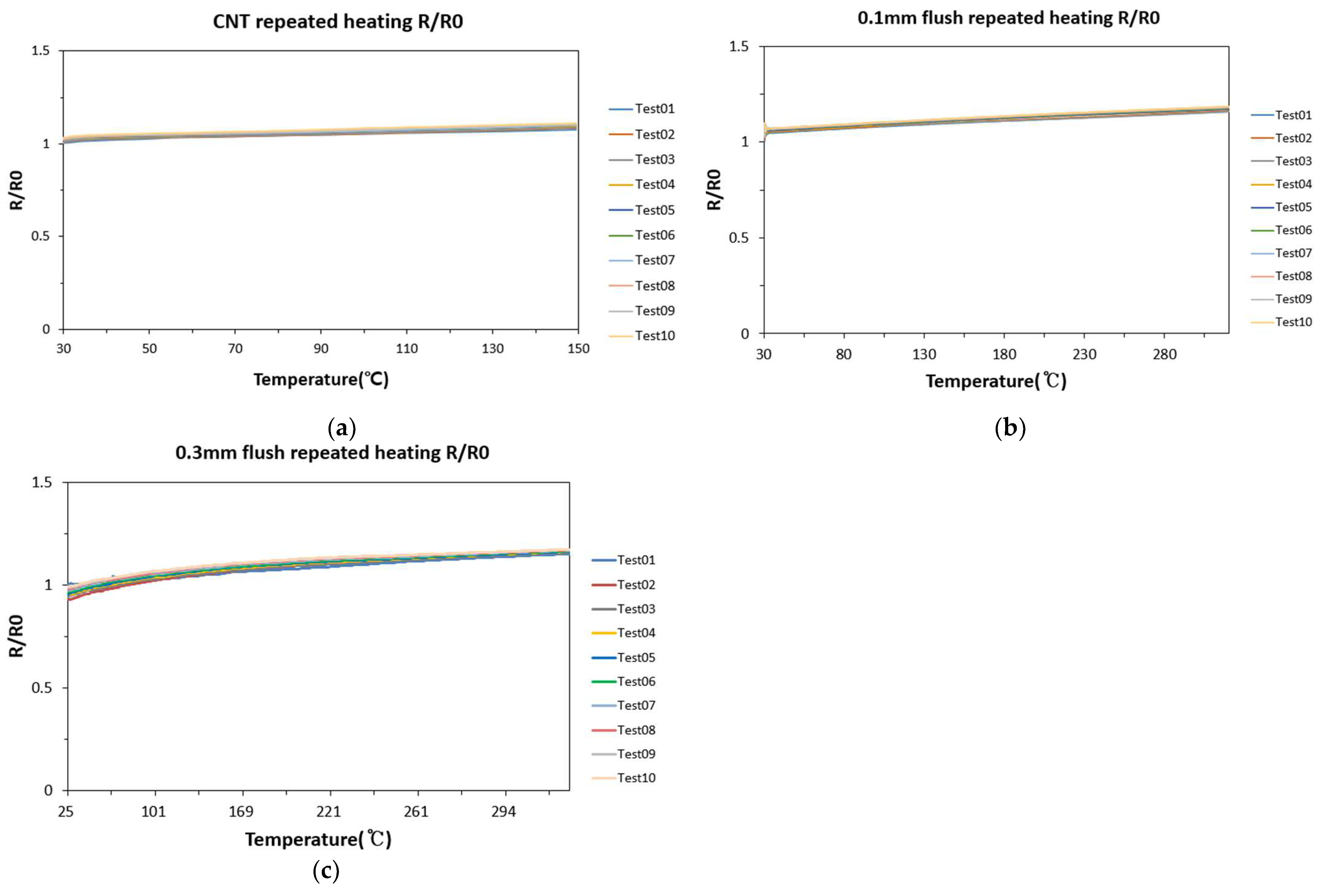 Applsci 14 02813 g004