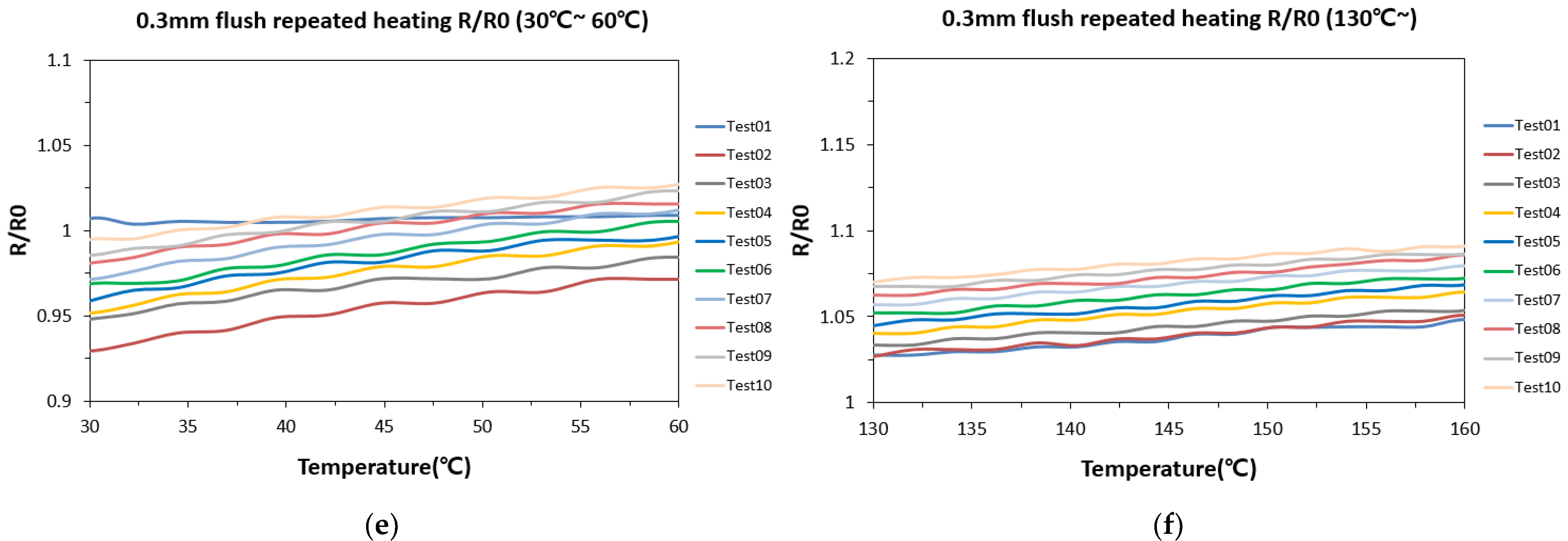 Applsci 14 02813 g005b