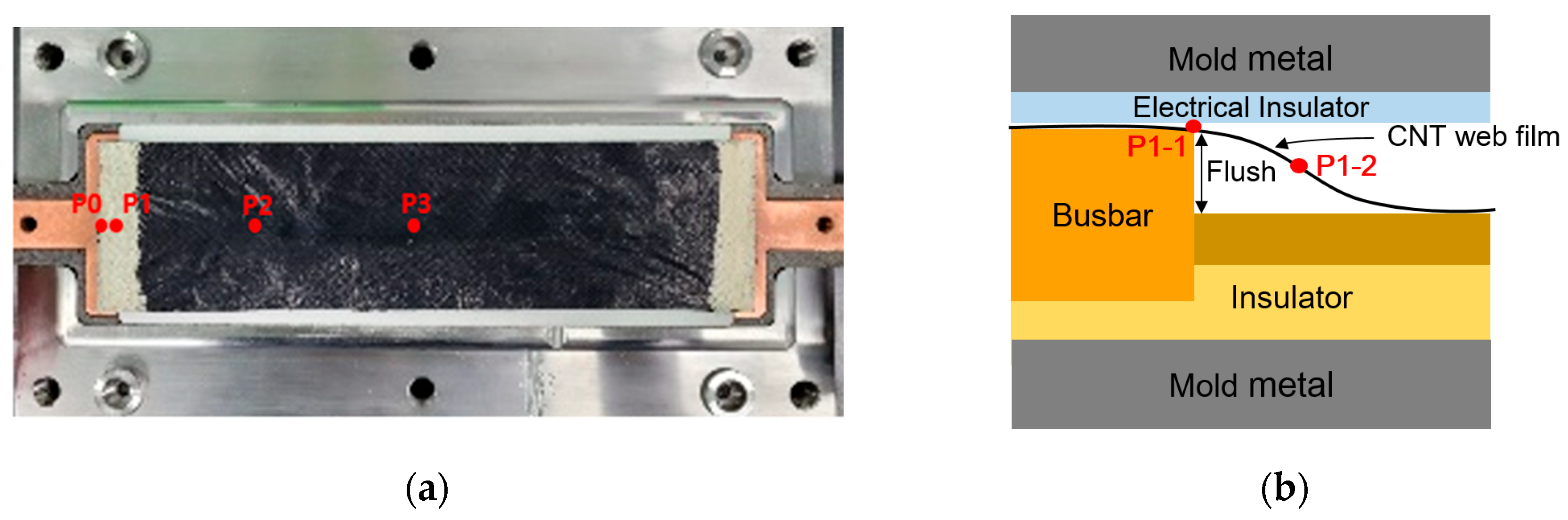 Applsci 14 02813 g006