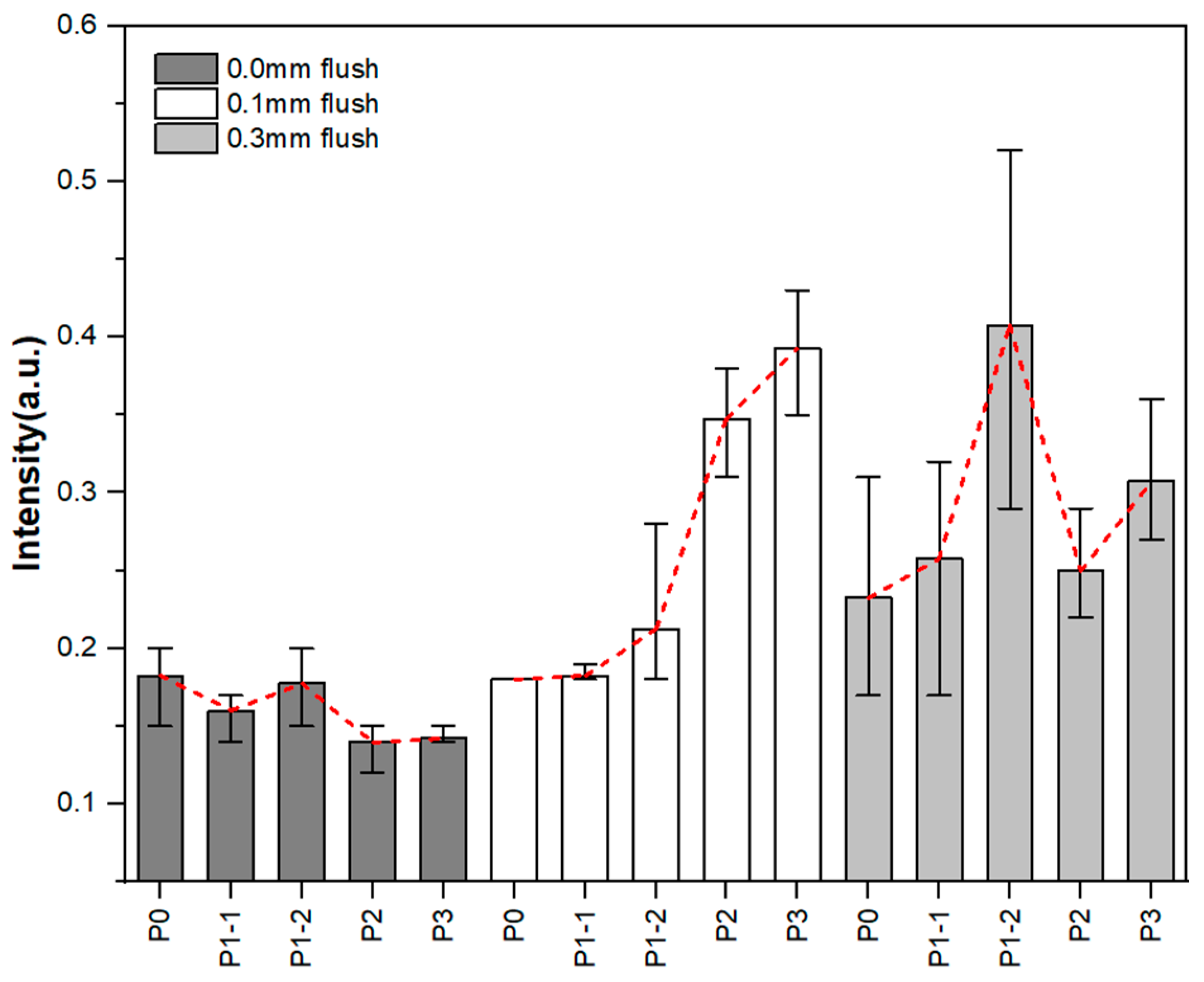 Applsci 14 02813 g007