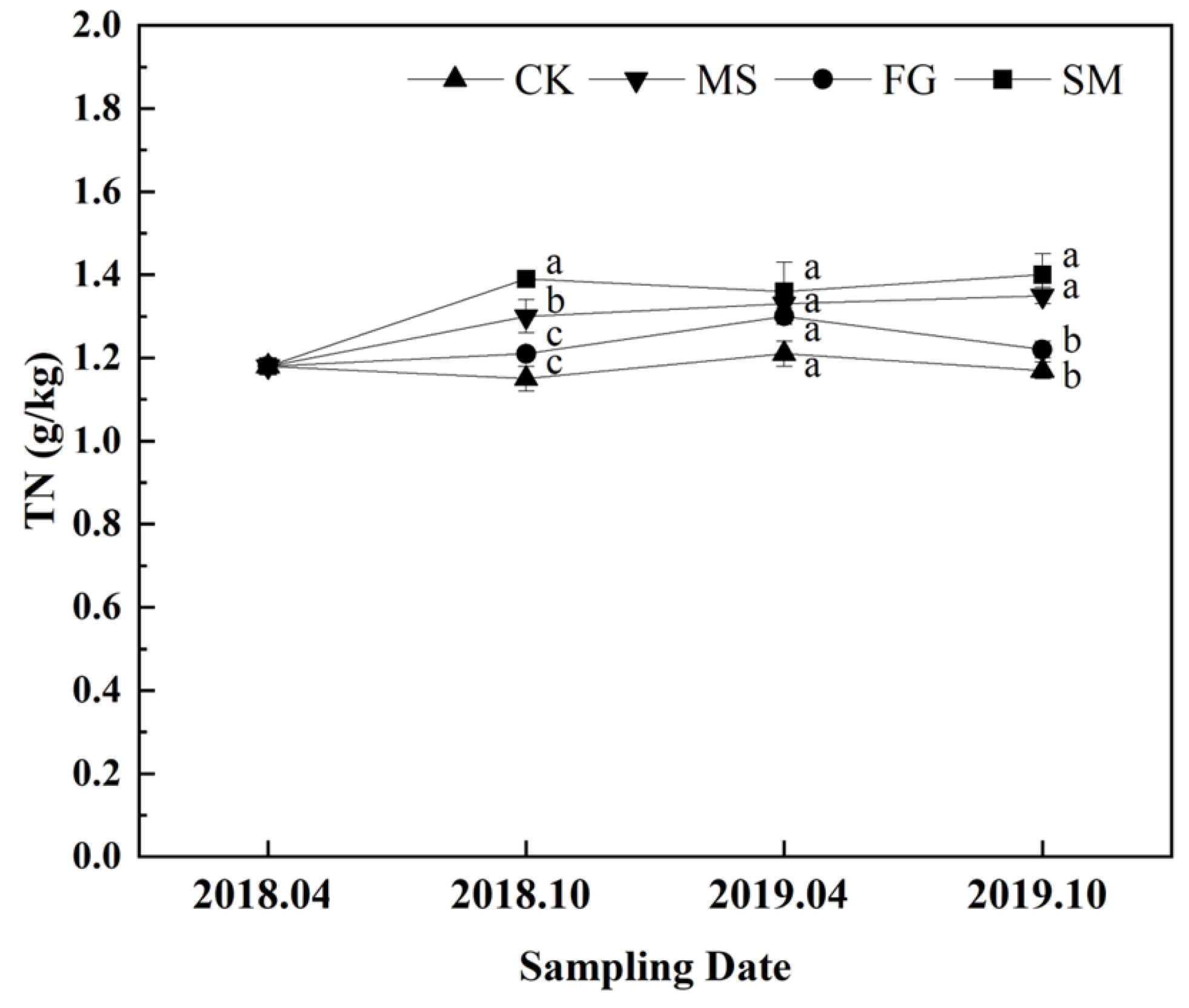 Applsci 14 02818 g001