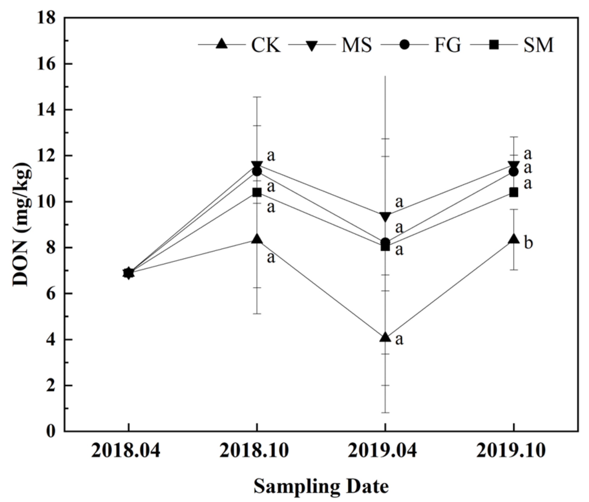 Applsci 14 02818 g002