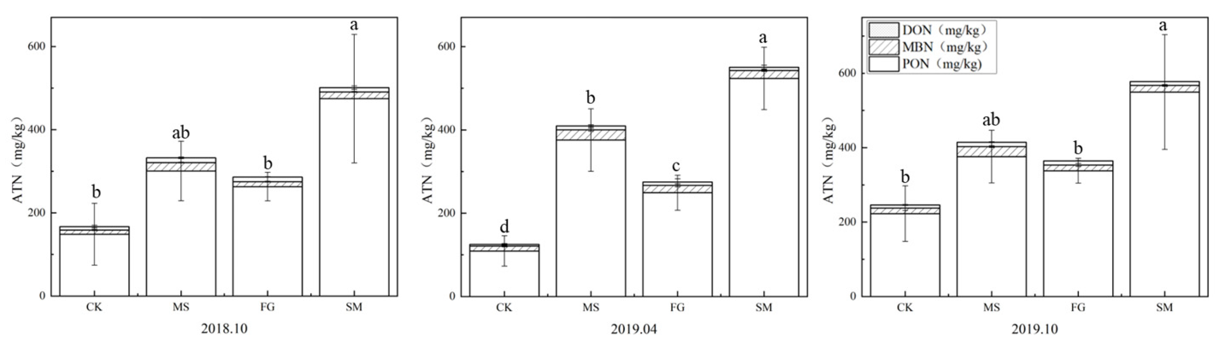 Applsci 14 02818 g005