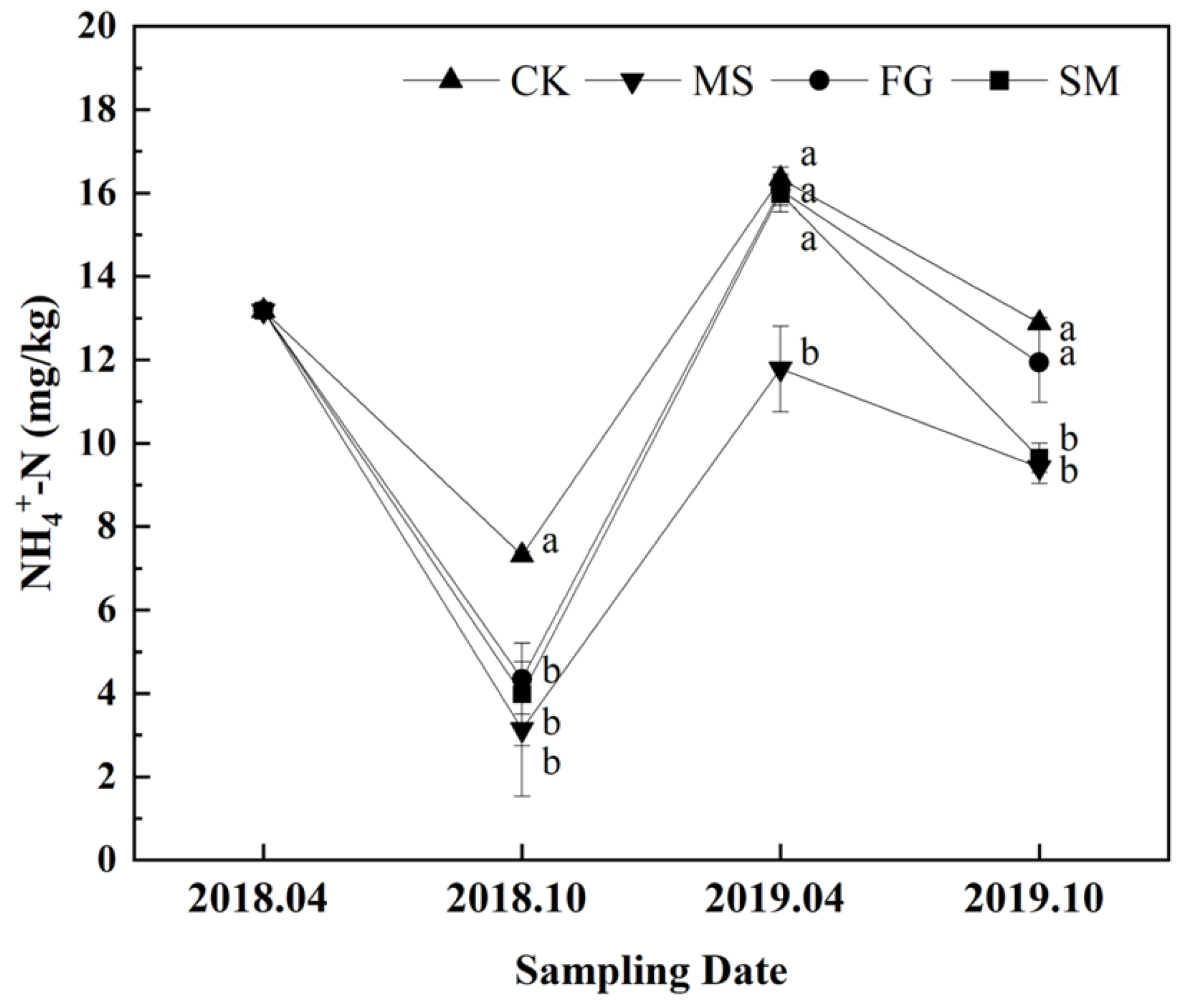 Applsci 14 02818 g006