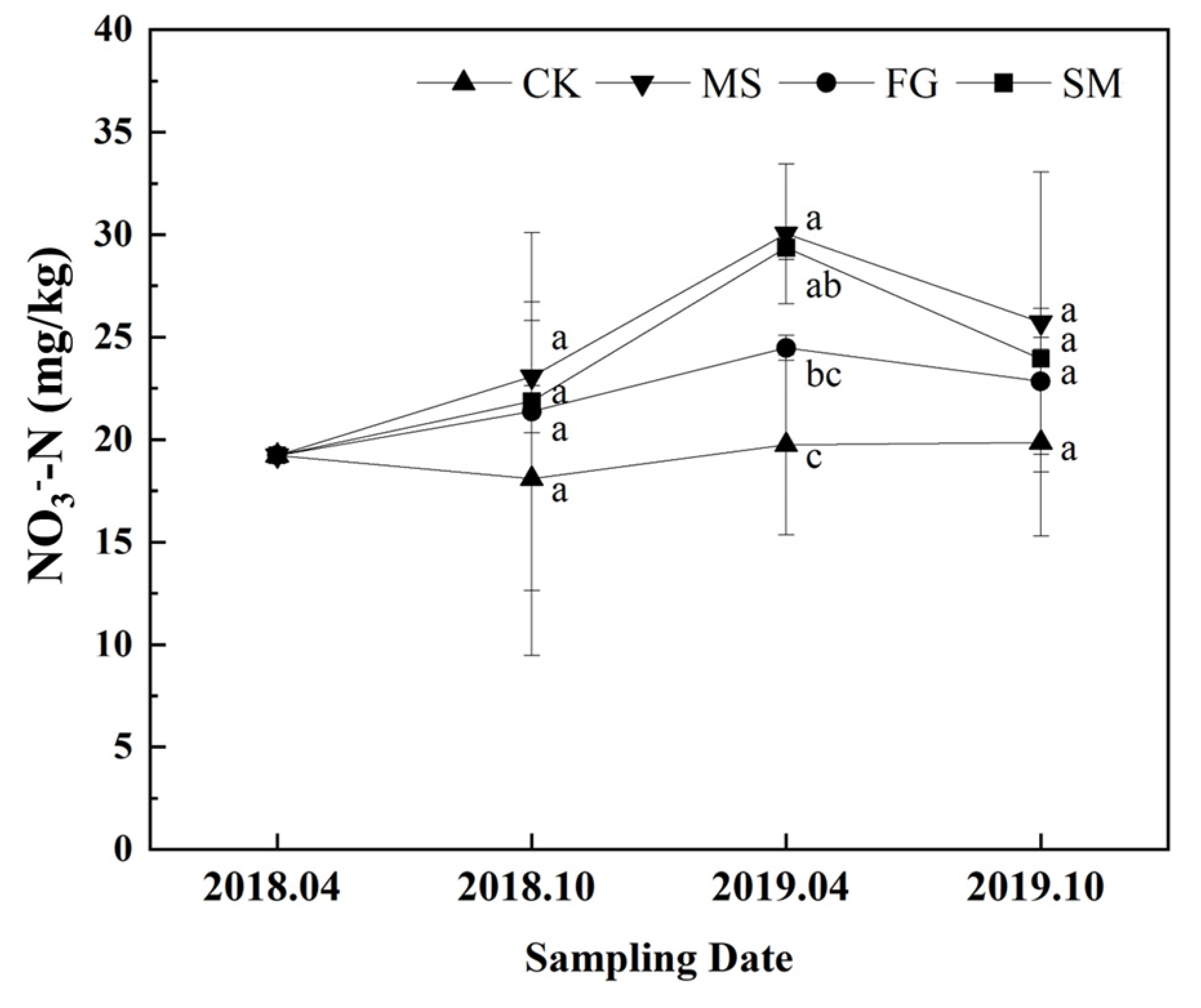 Applsci 14 02818 g007