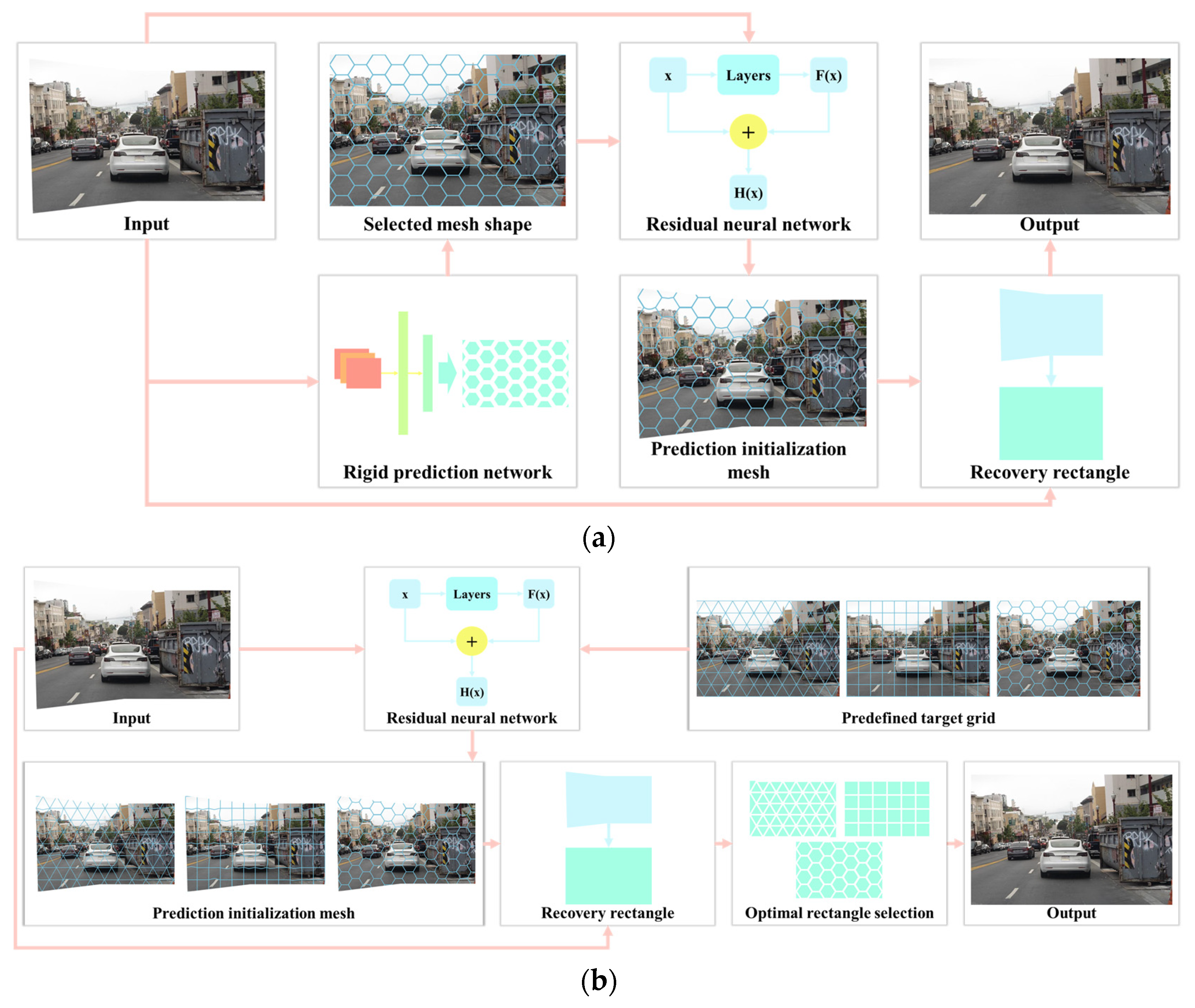 Applsci 14 02821 g002