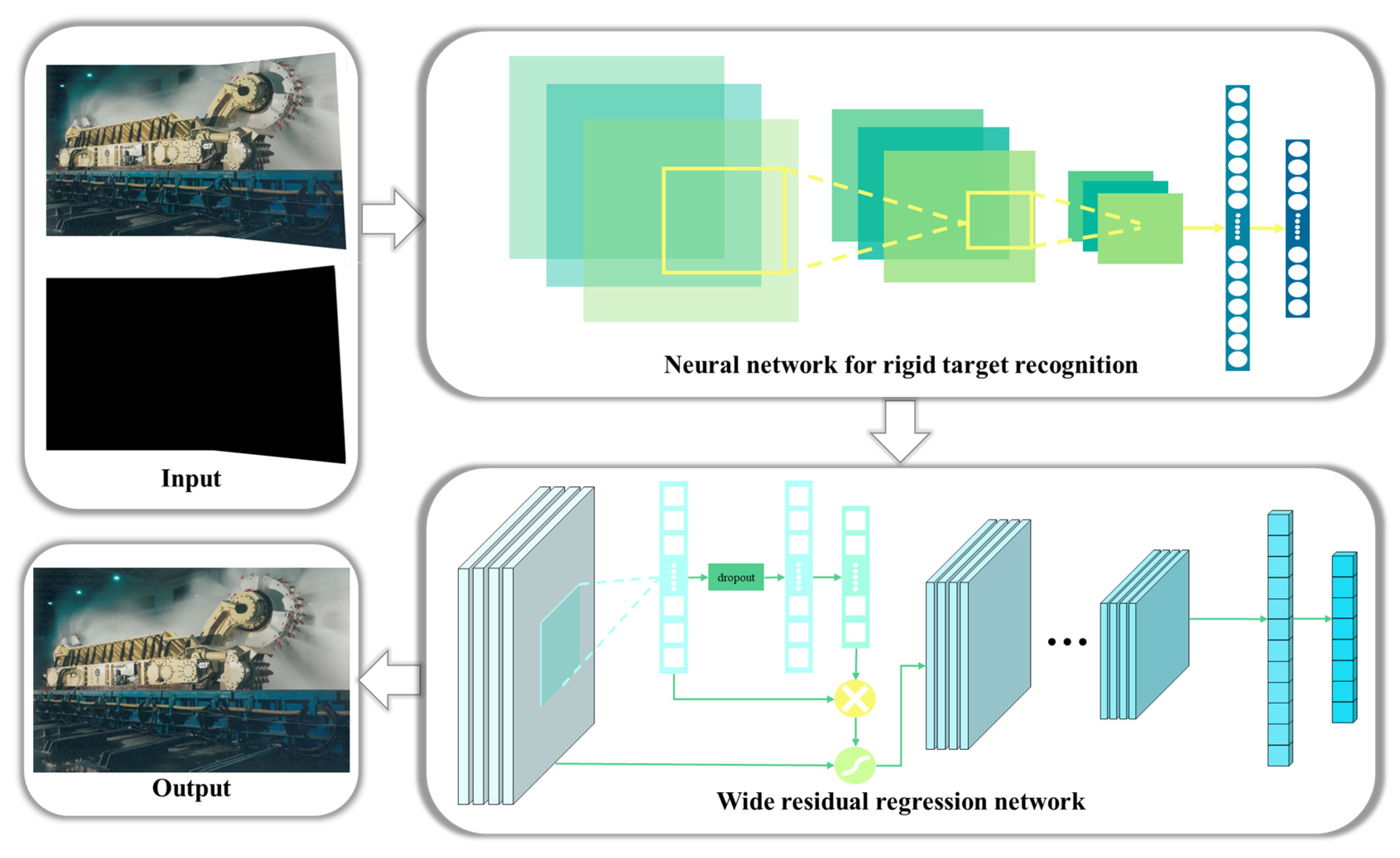 Applsci 14 02821 g003