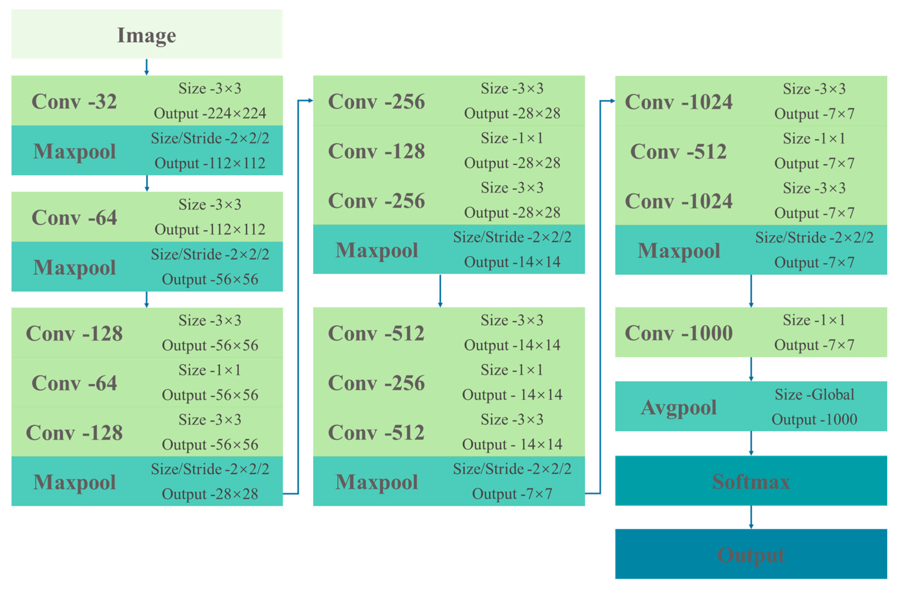 Applsci 14 02821 g004