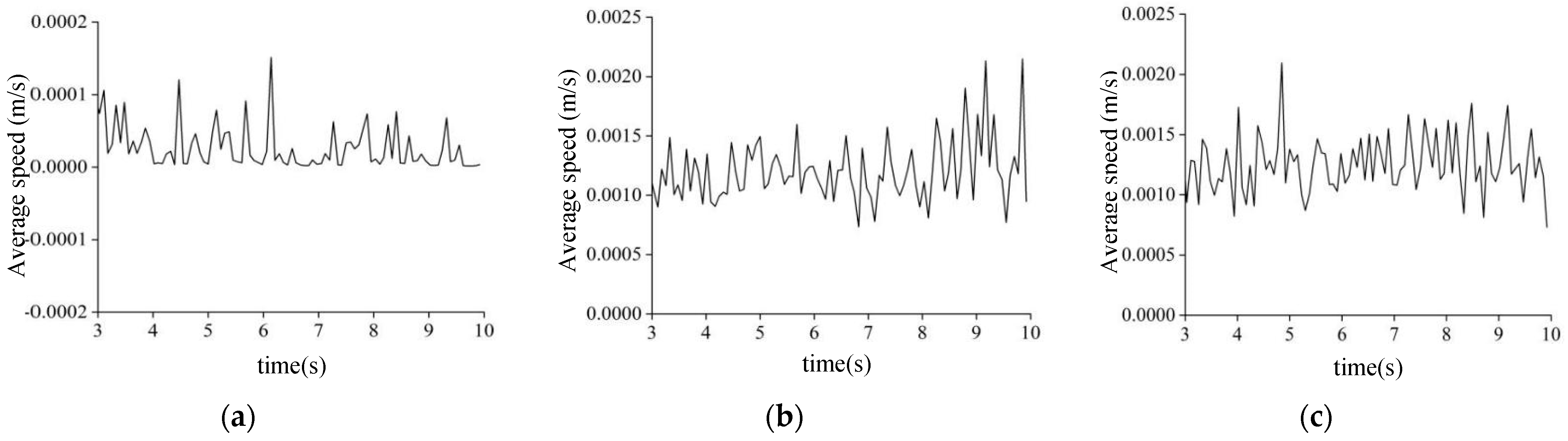 Applsci 14 02825 g008