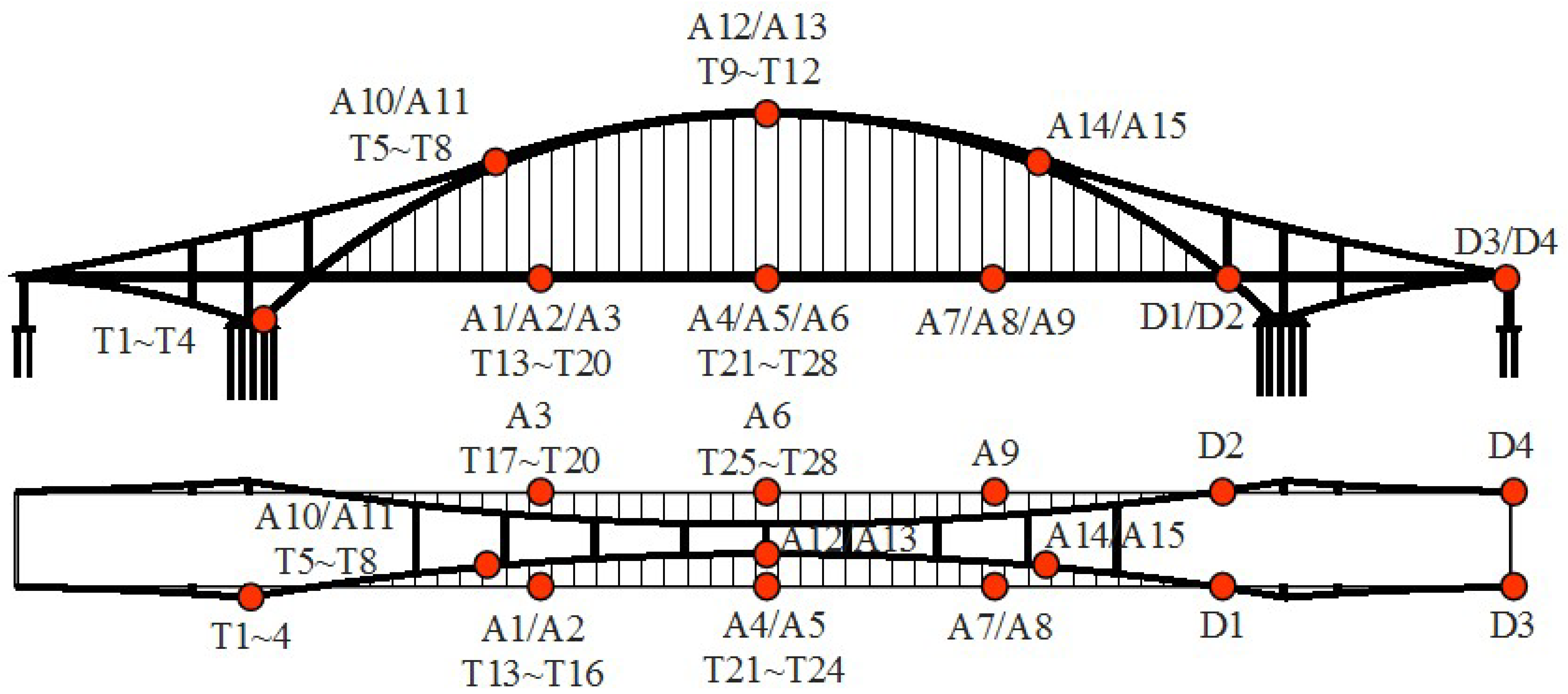 Applsci 14 02829 g001