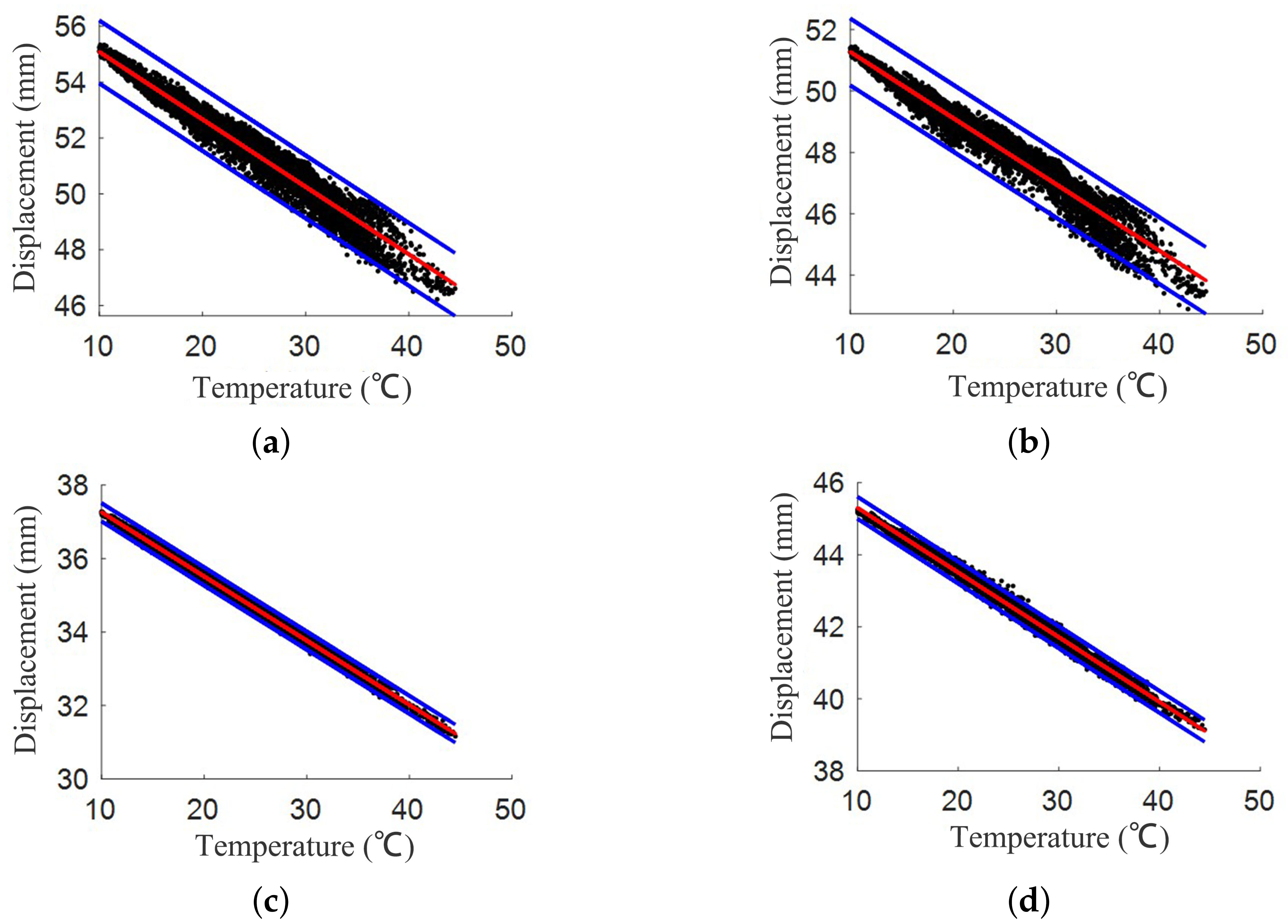 Applsci 14 02829 g004