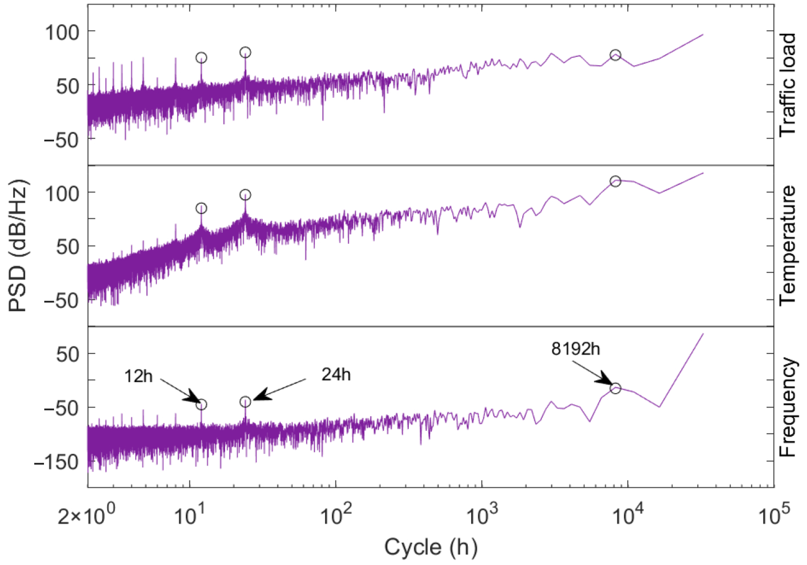 Applsci 14 02829 g006