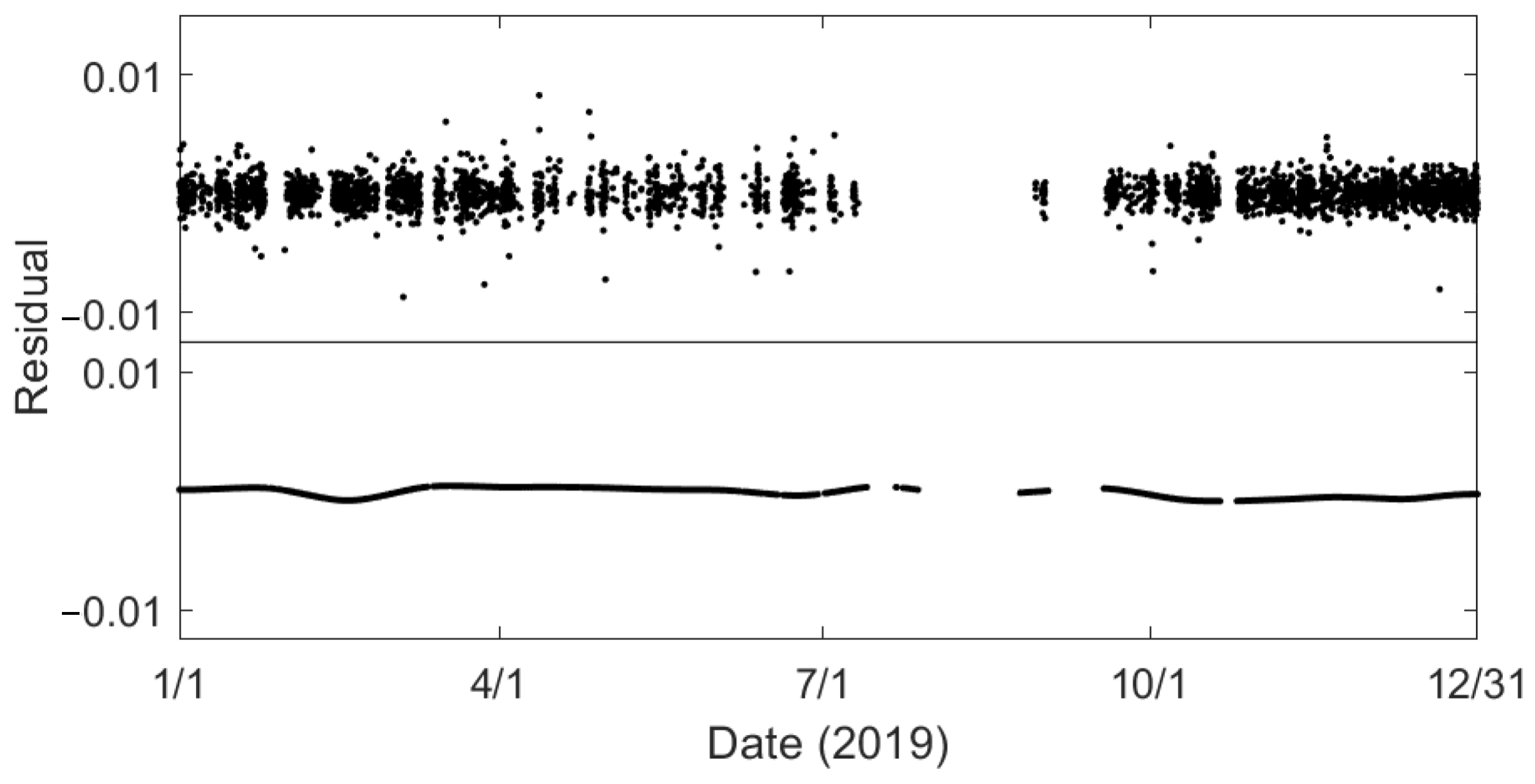 Applsci 14 02829 g008