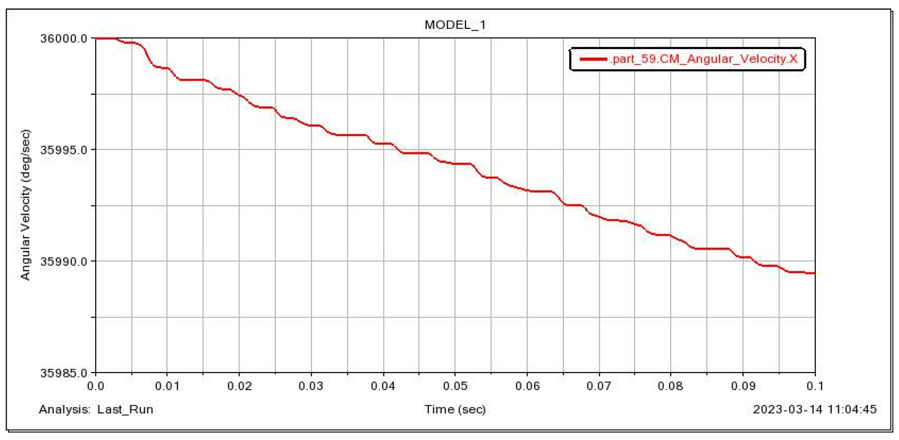 Applsci 14 02837 g008