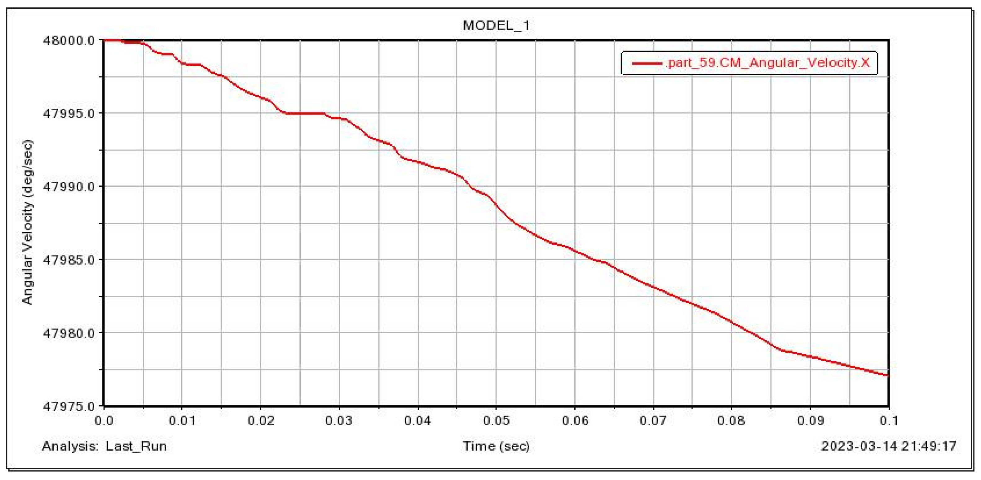 Applsci 14 02837 g010