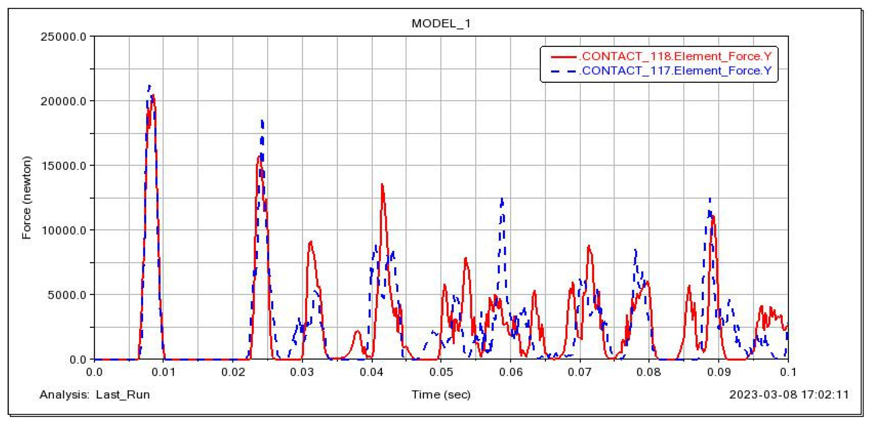 Applsci 14 02837 g012
