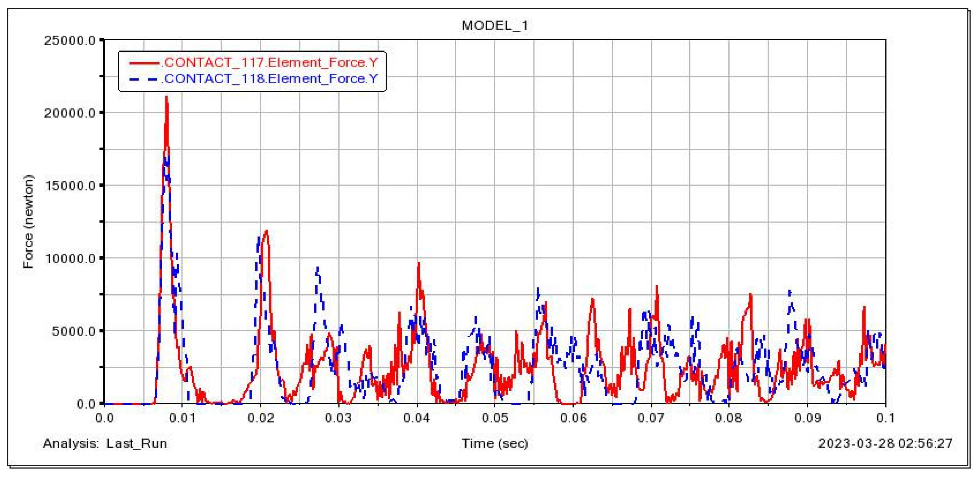Applsci 14 02837 g013