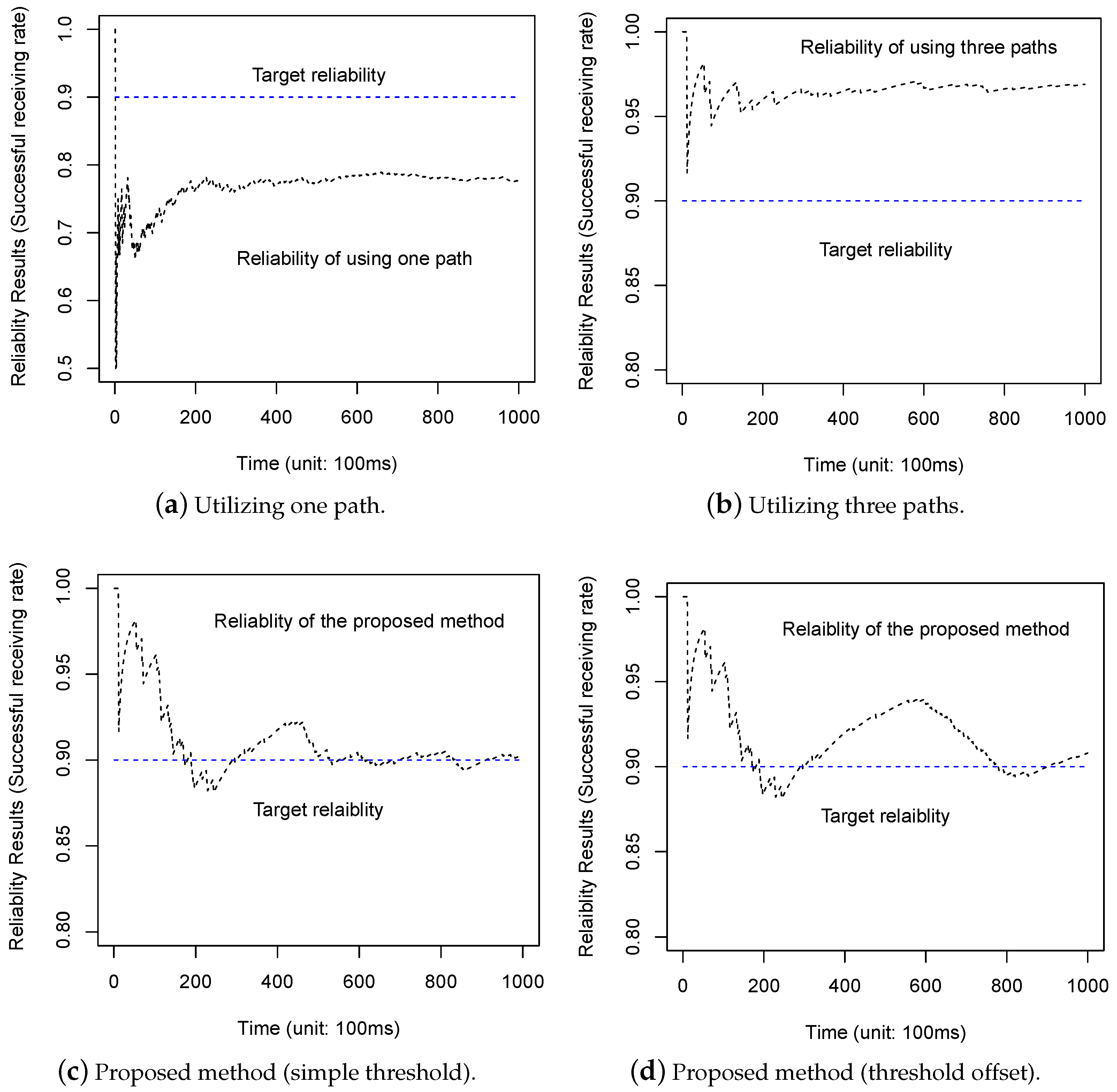 Applsci 14 02841 g005