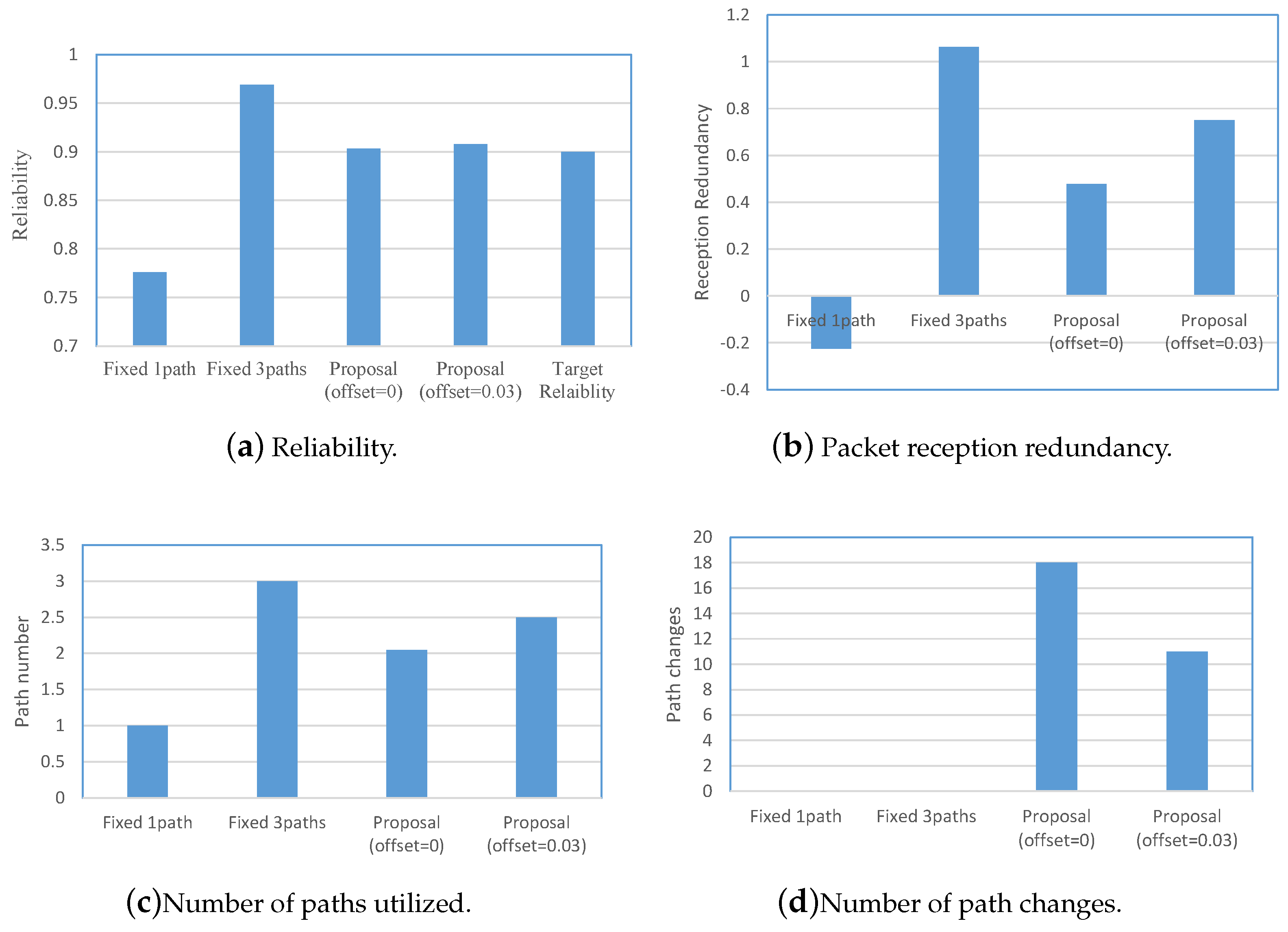 Applsci 14 02841 g006