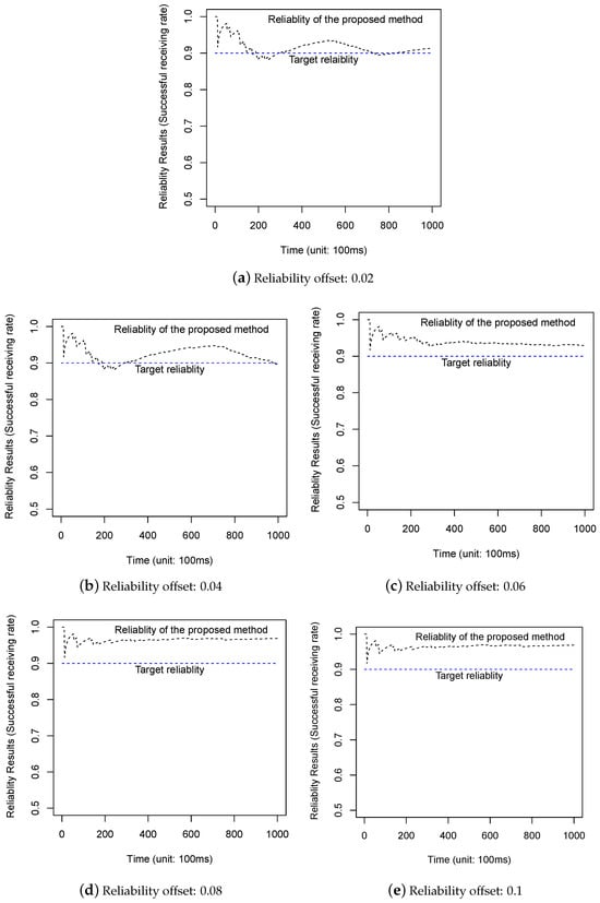 Applsci 14 02841 g0a1