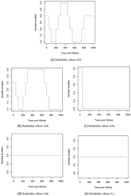 Applsci 14 02841 g0a2