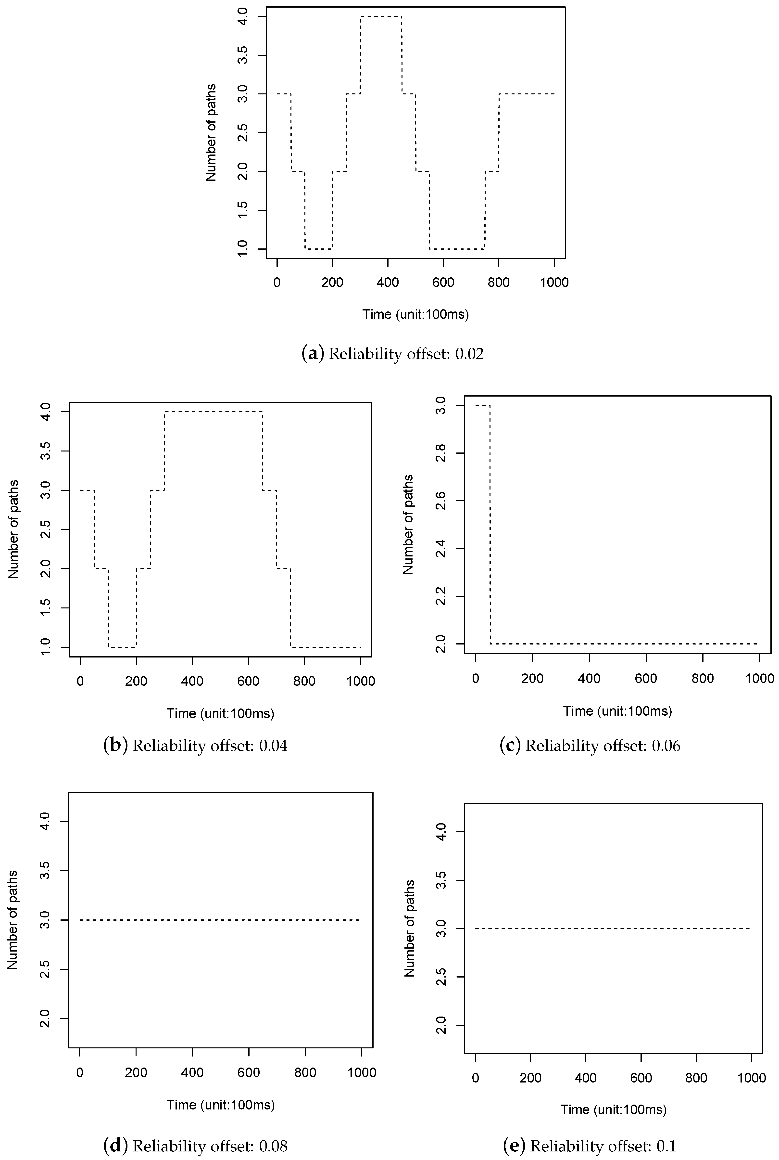 Applsci 14 02841 g0a2