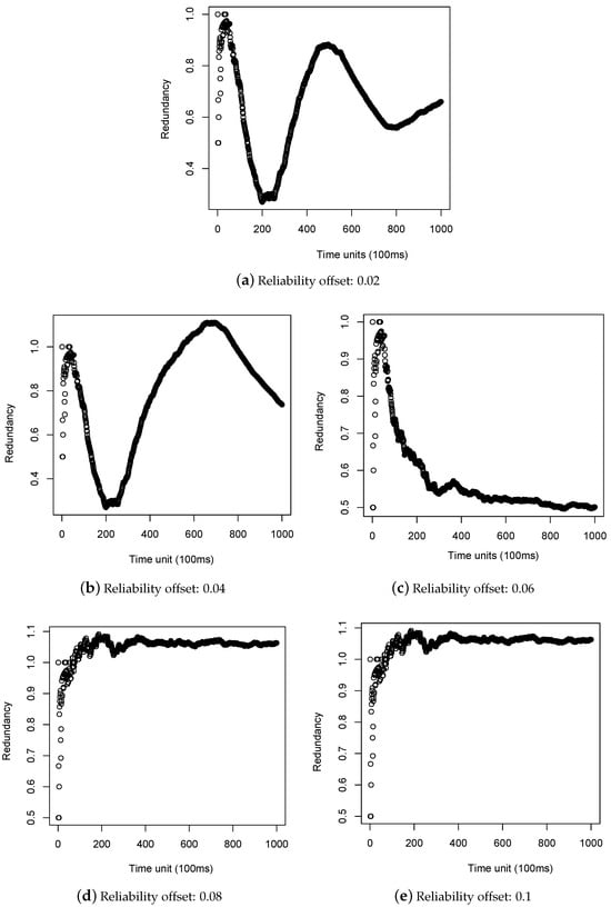 Applsci 14 02841 g0a3