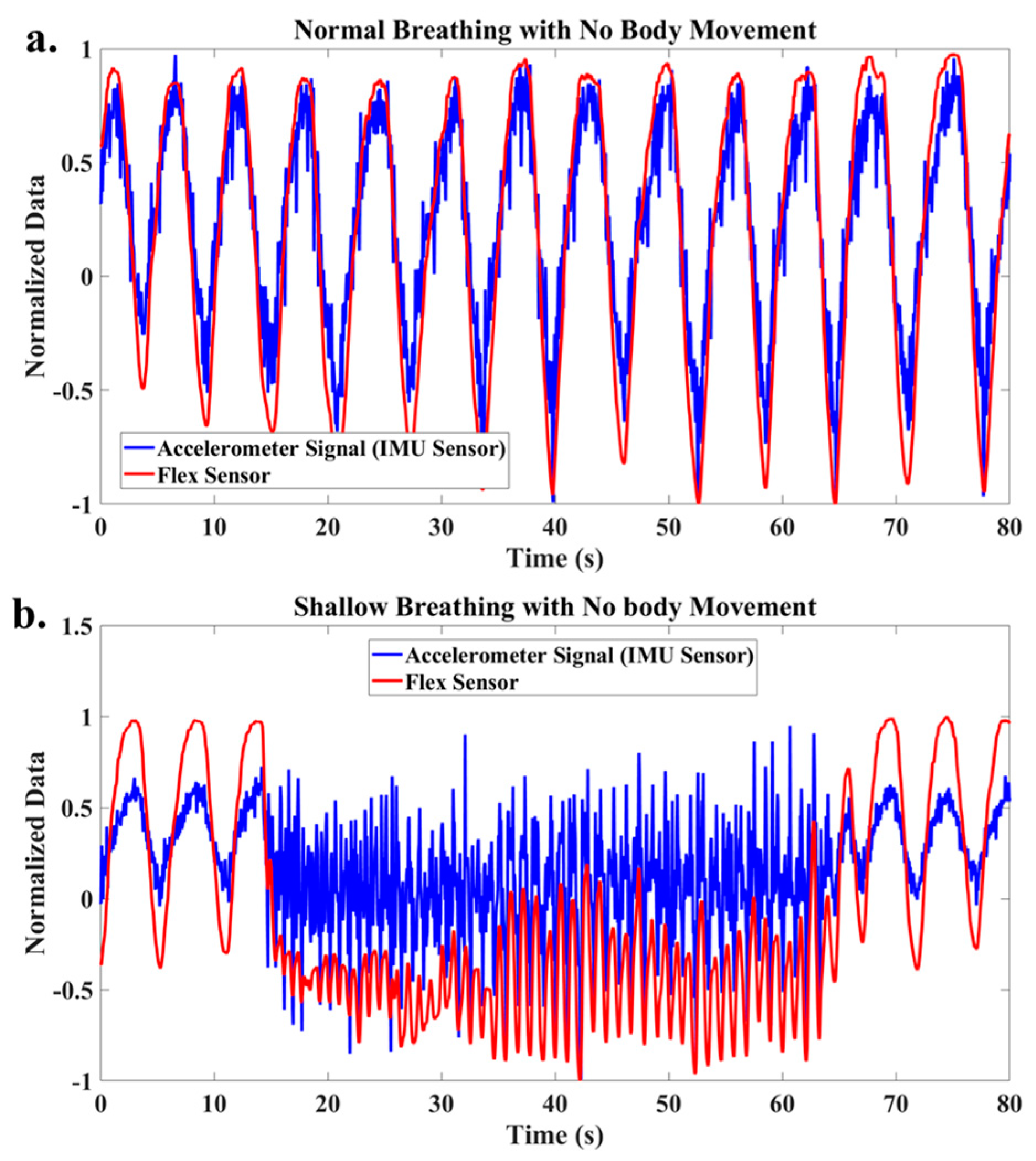 Applsci 14 02842 g003