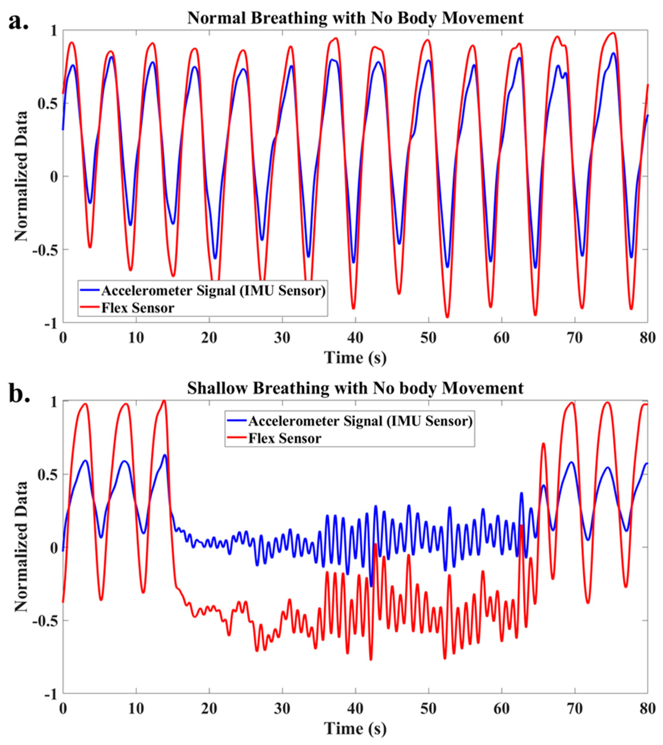 Applsci 14 02842 g004