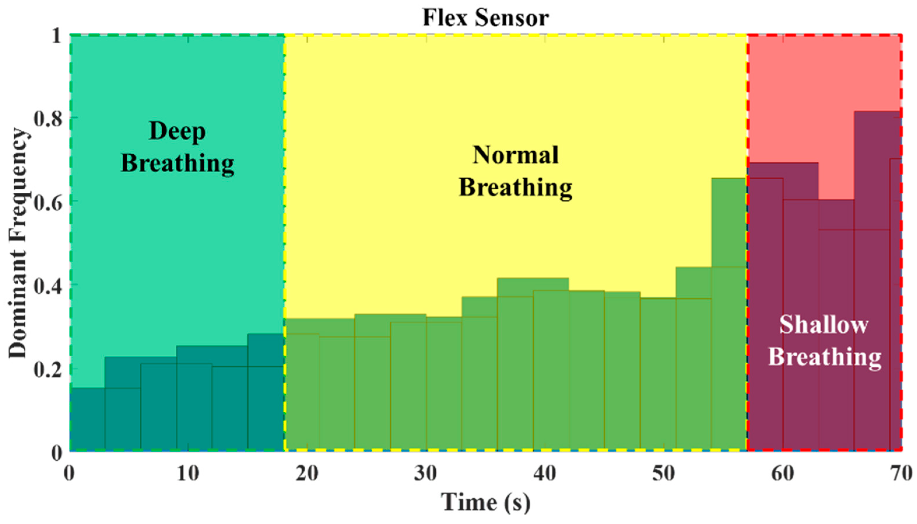 Applsci 14 02842 g014