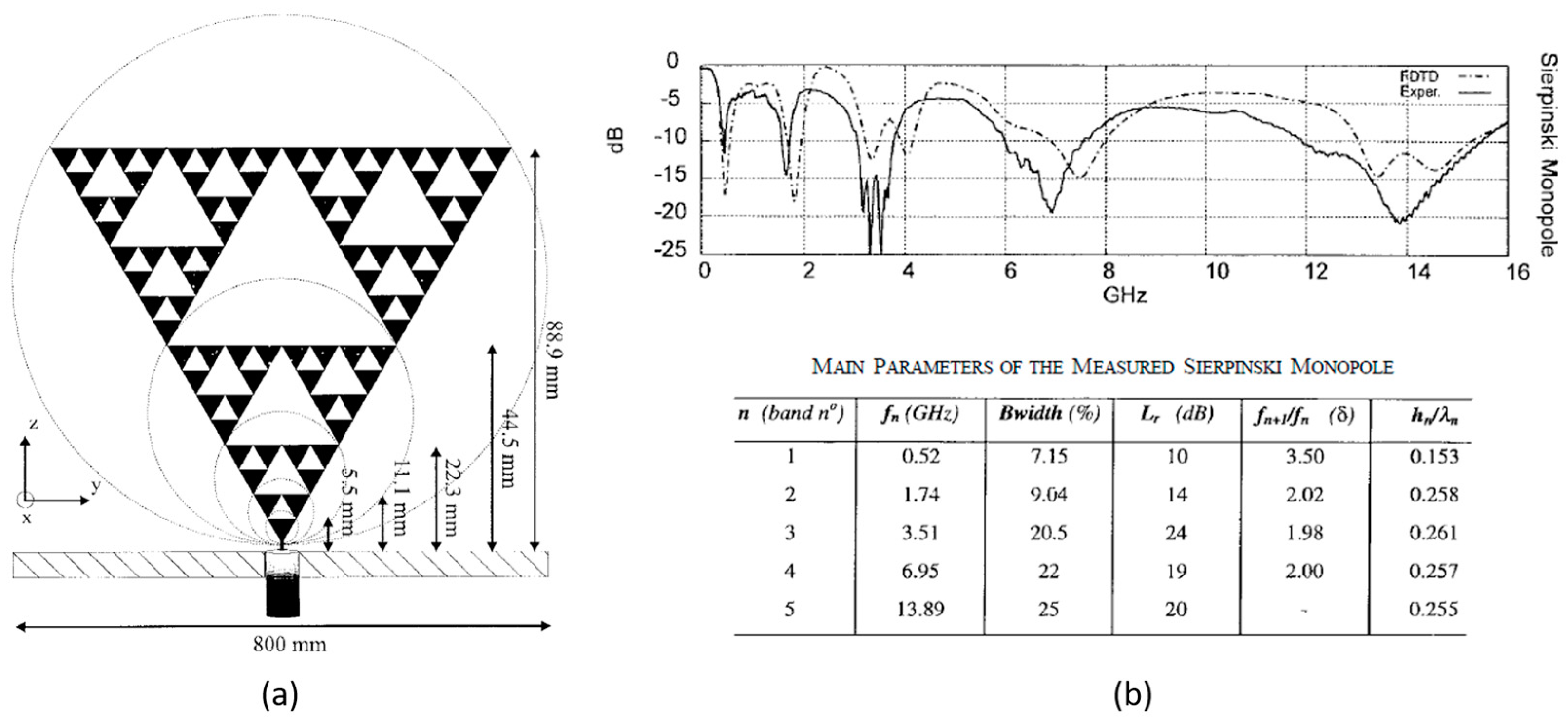 Applsci 14 02843 g002 Applsci 14 02843 g002