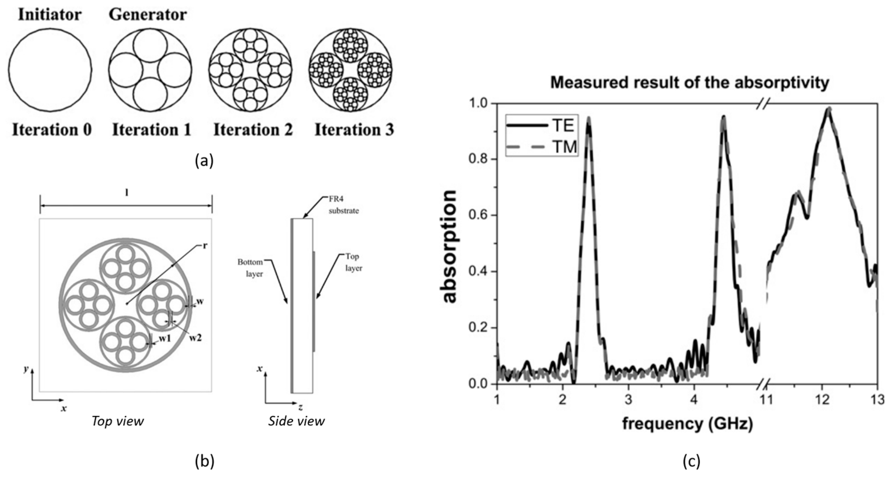 Applsci 14 02843 g018 Applsci 14 02843 g018