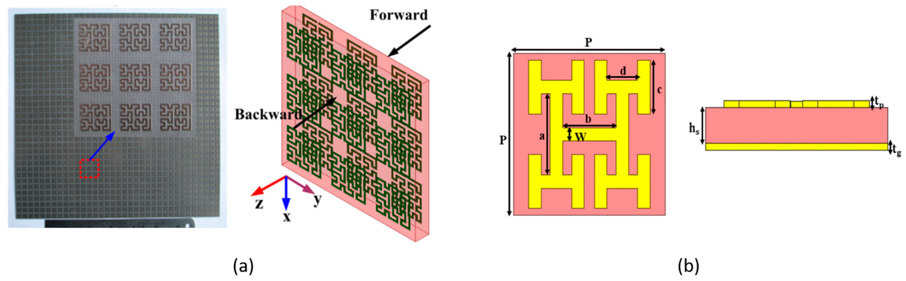 Applsci 14 02843 g022 Applsci 14 02843 g022