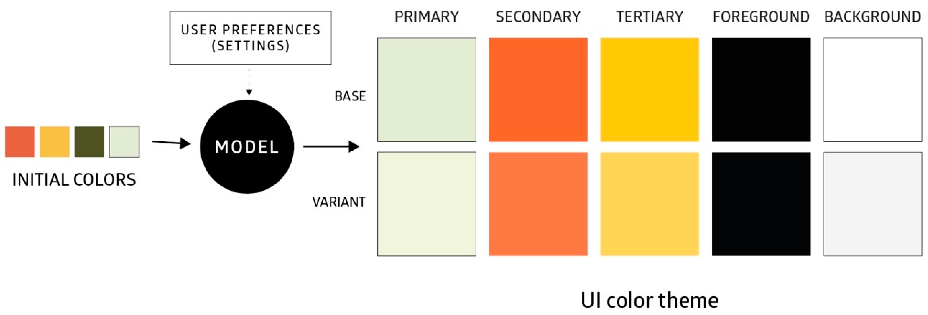 Applsci 14 02850 g001