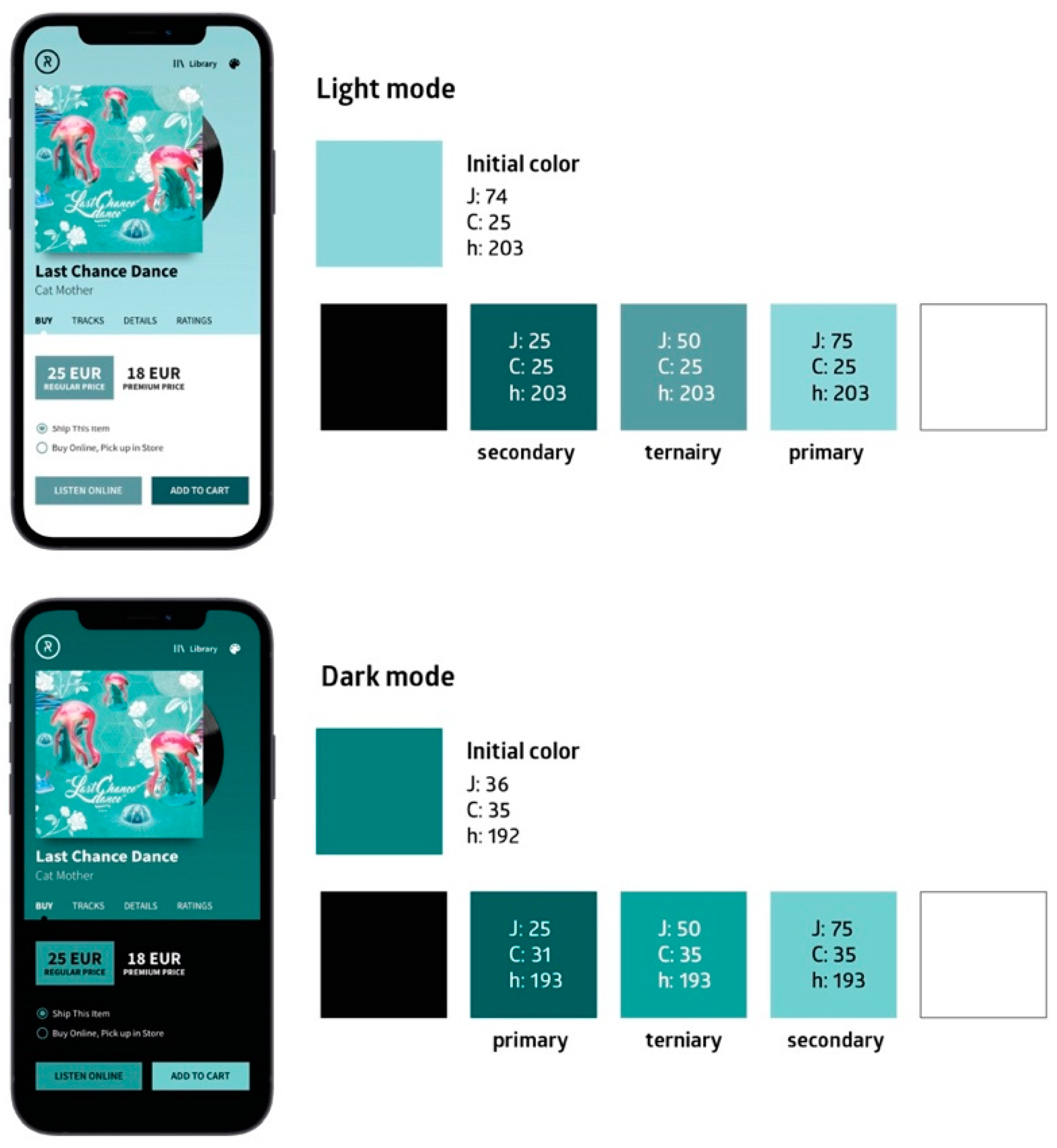 Applsci 14 02850 g004