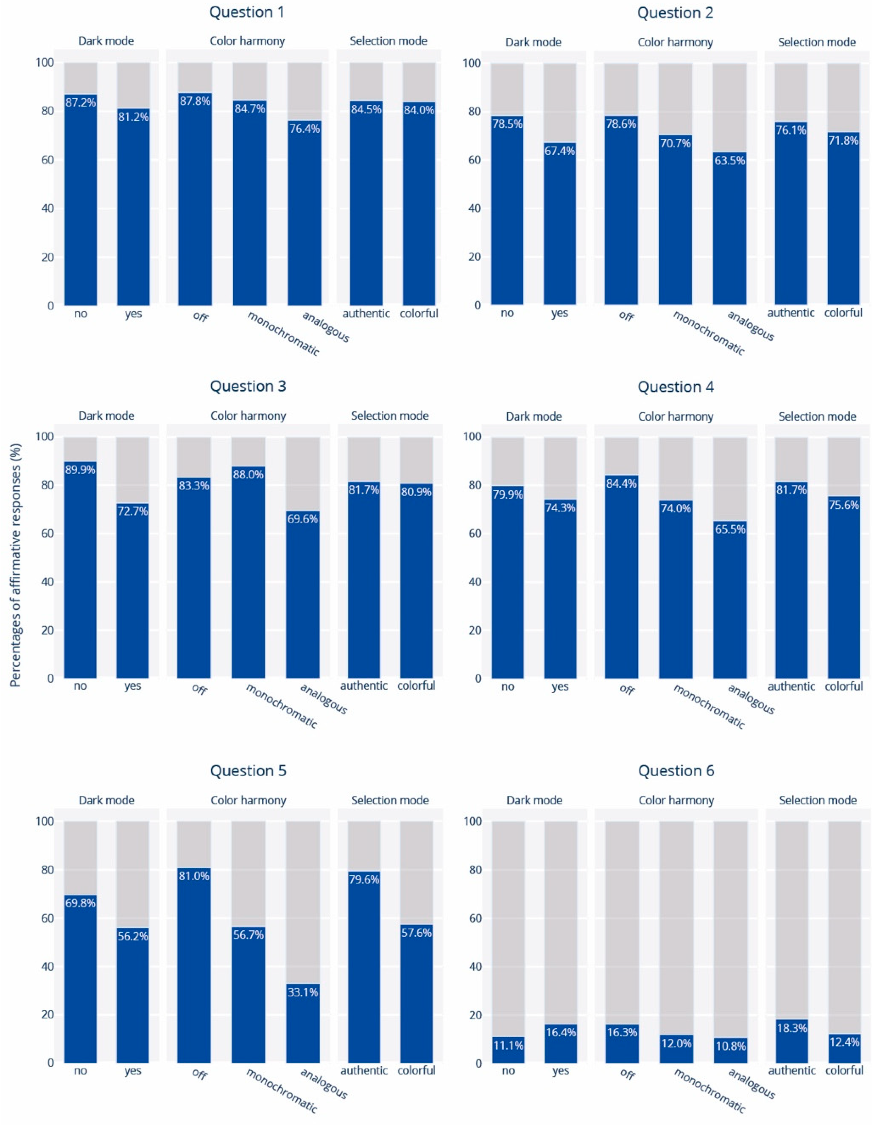 Applsci 14 02850 g011