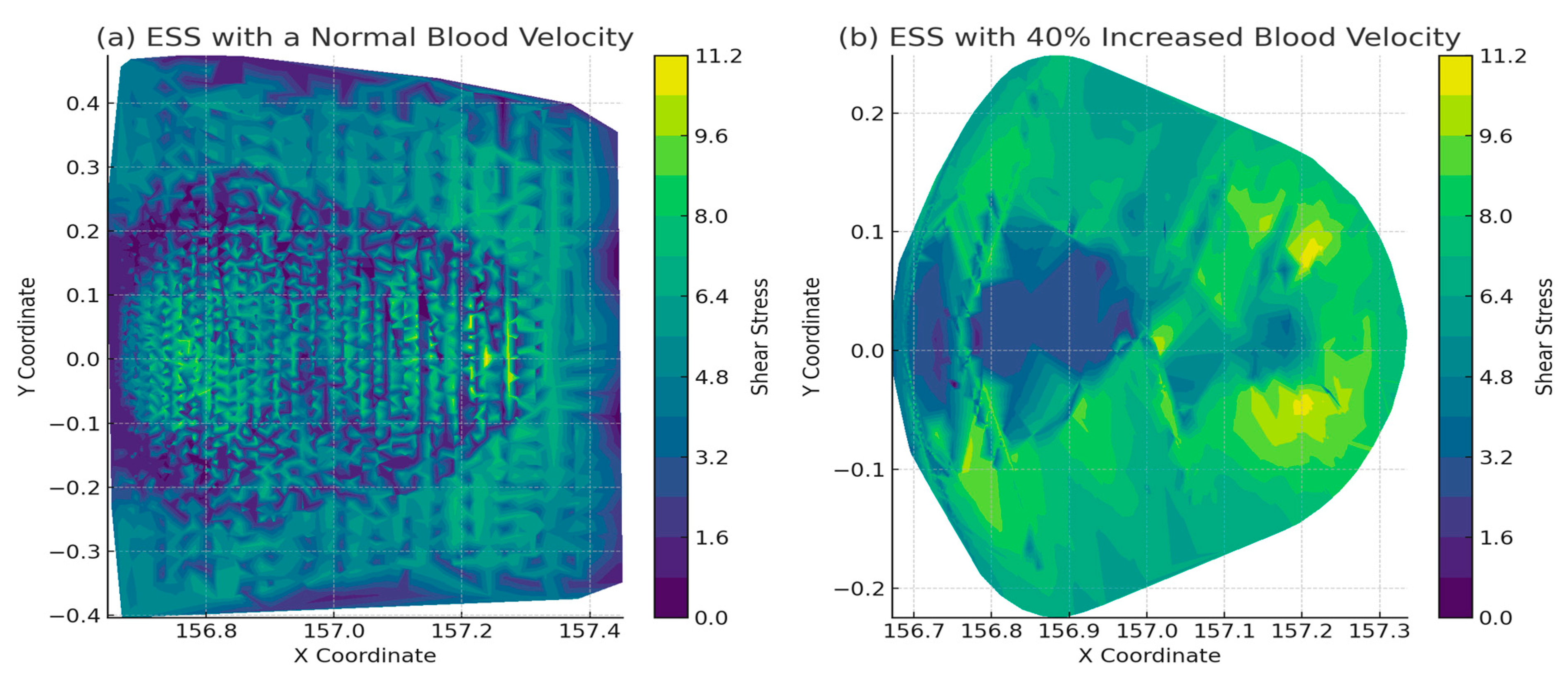 Applsci 14 02851 g003