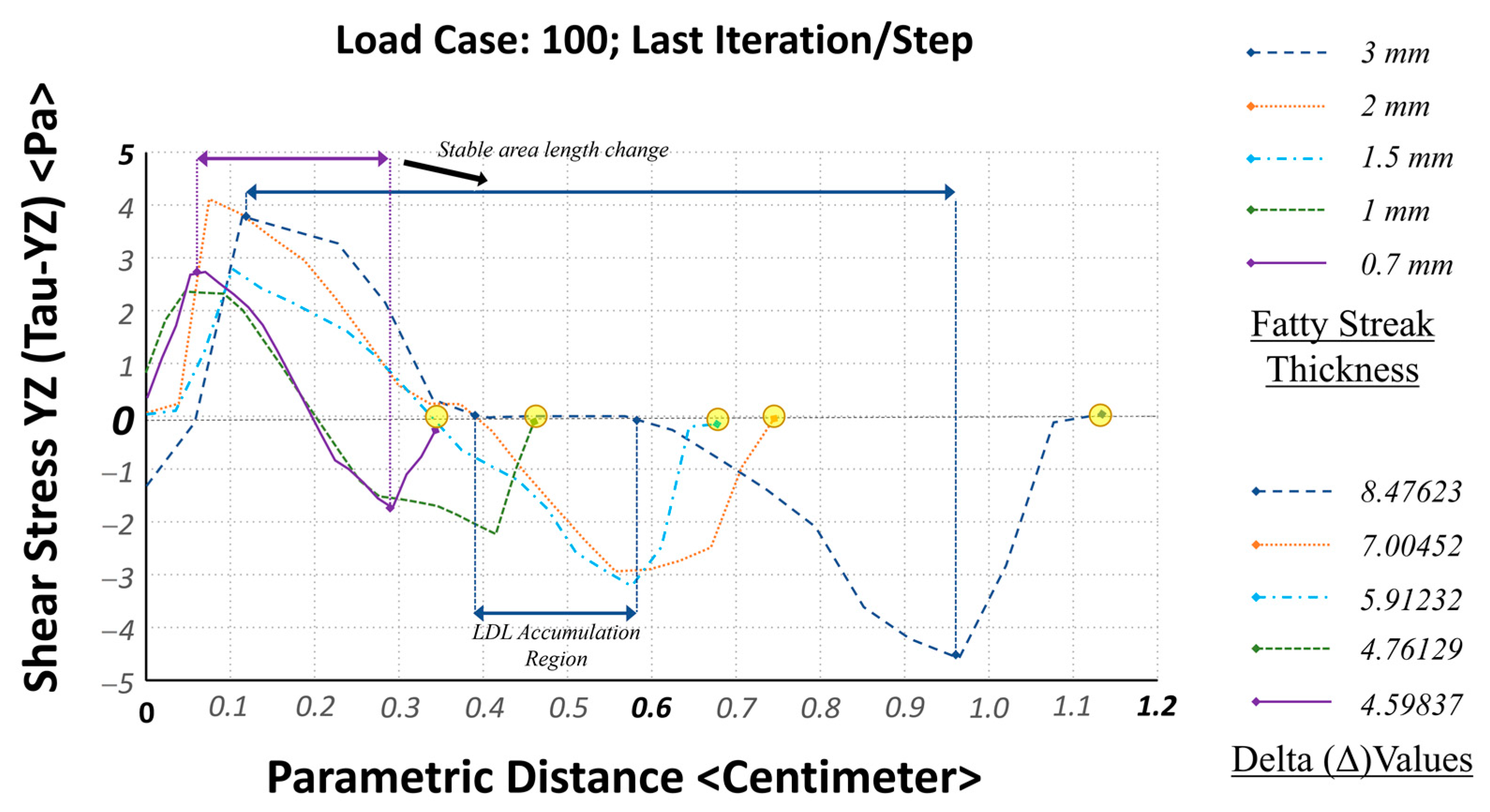 Applsci 14 02851 g005