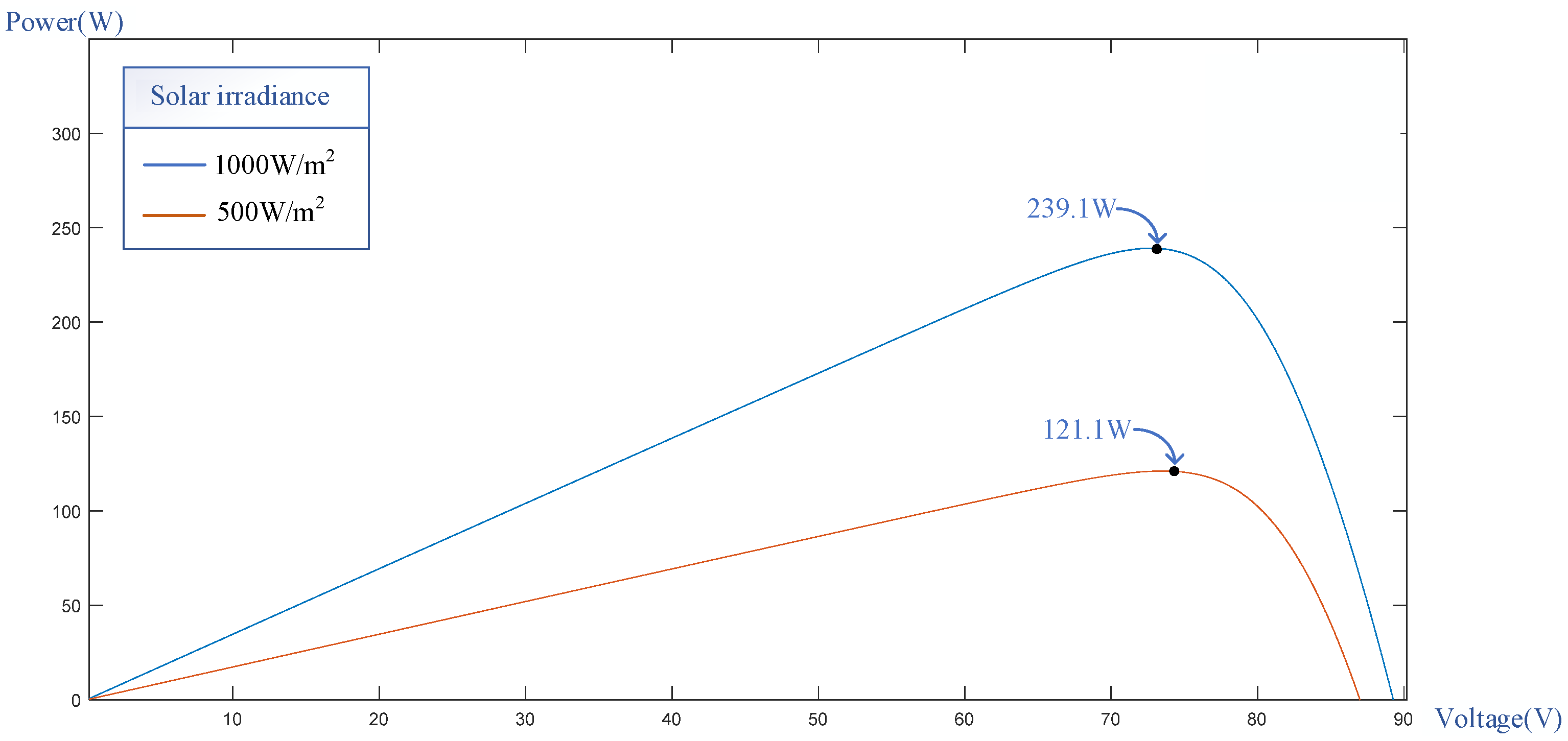 Applsci 14 02853 g006 Applsci 14 02853 g006