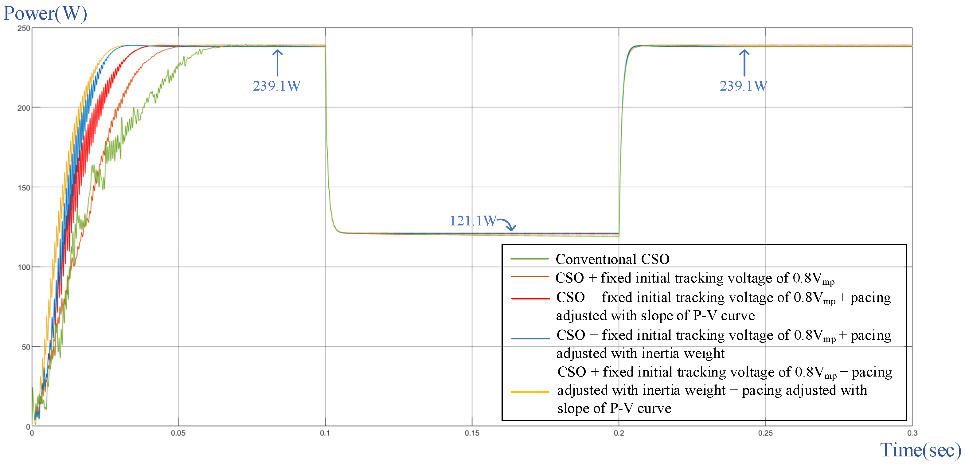 Applsci 14 02853 g007 Applsci 14 02853 g007