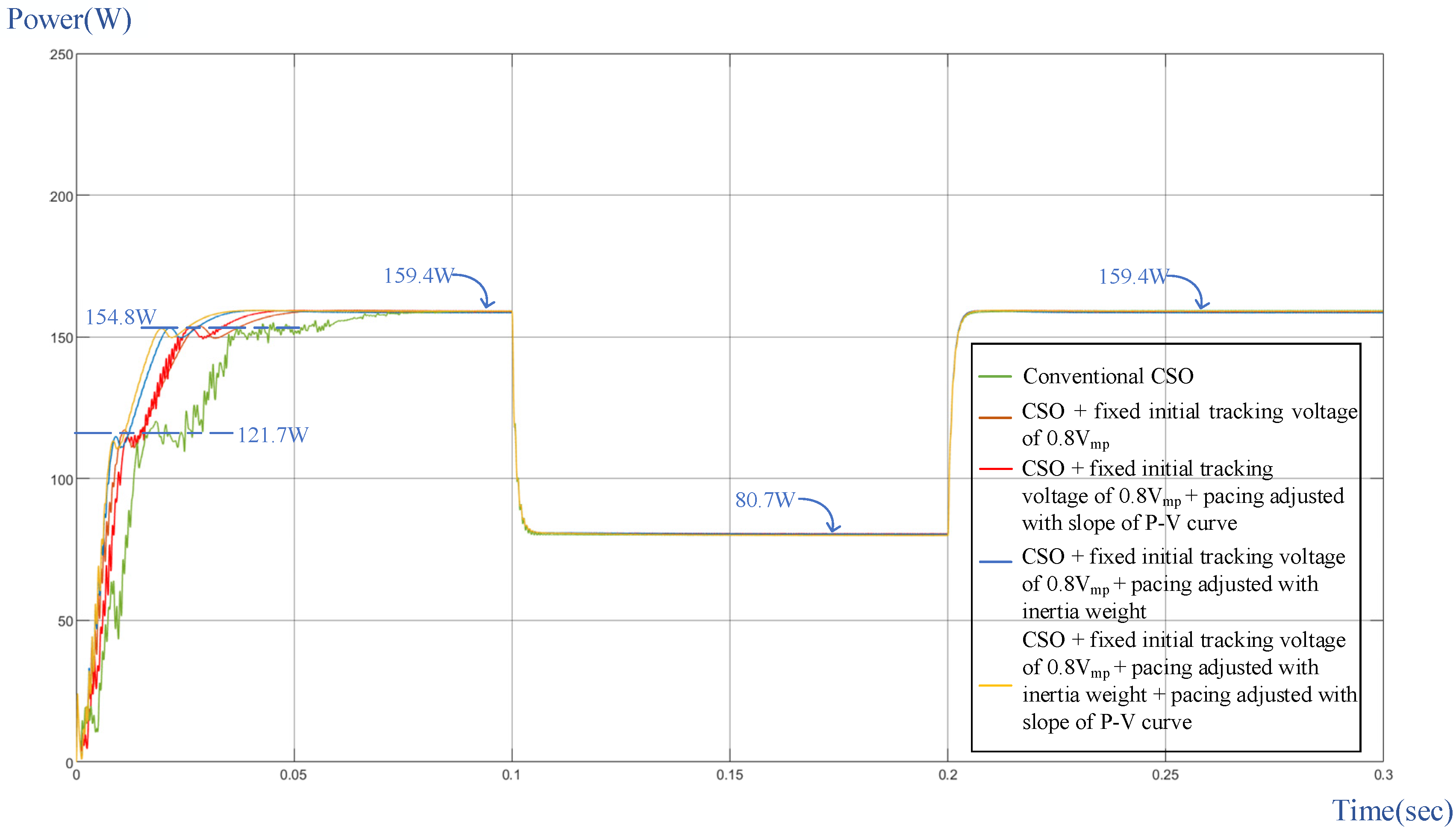 Applsci 14 02853 g011 Applsci 14 02853 g011