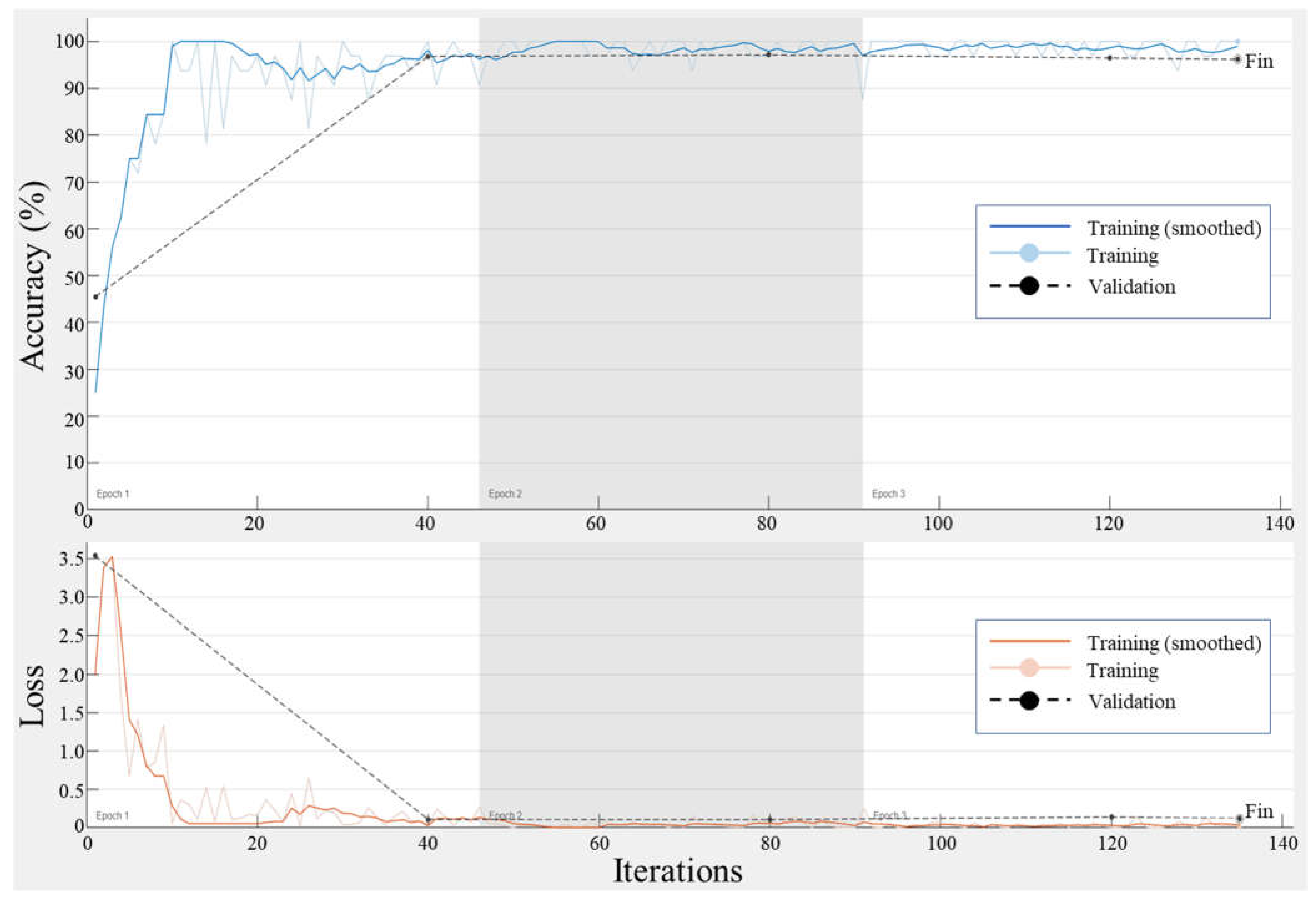 Applsci 14 02859 g007