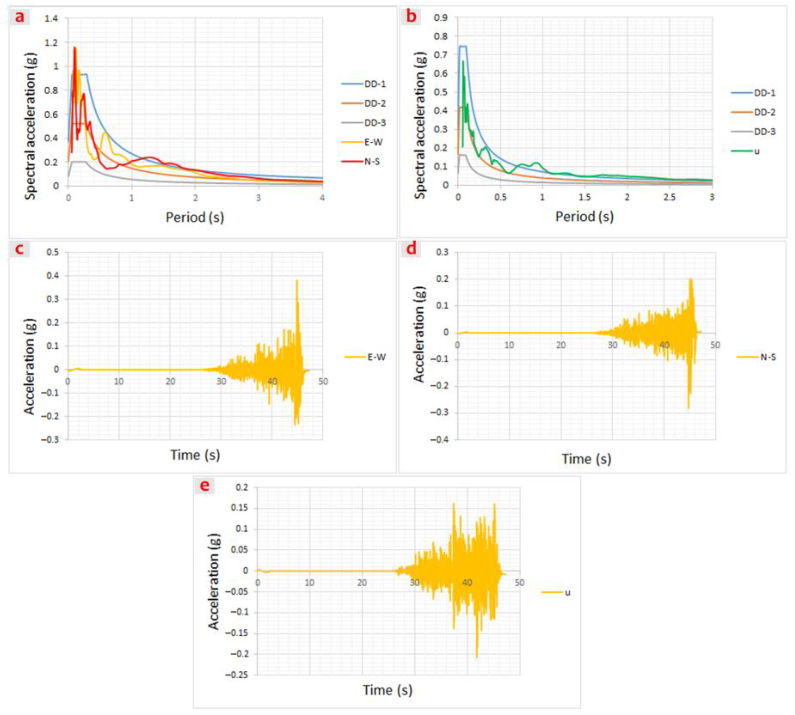 Applsci 14 02860 g005