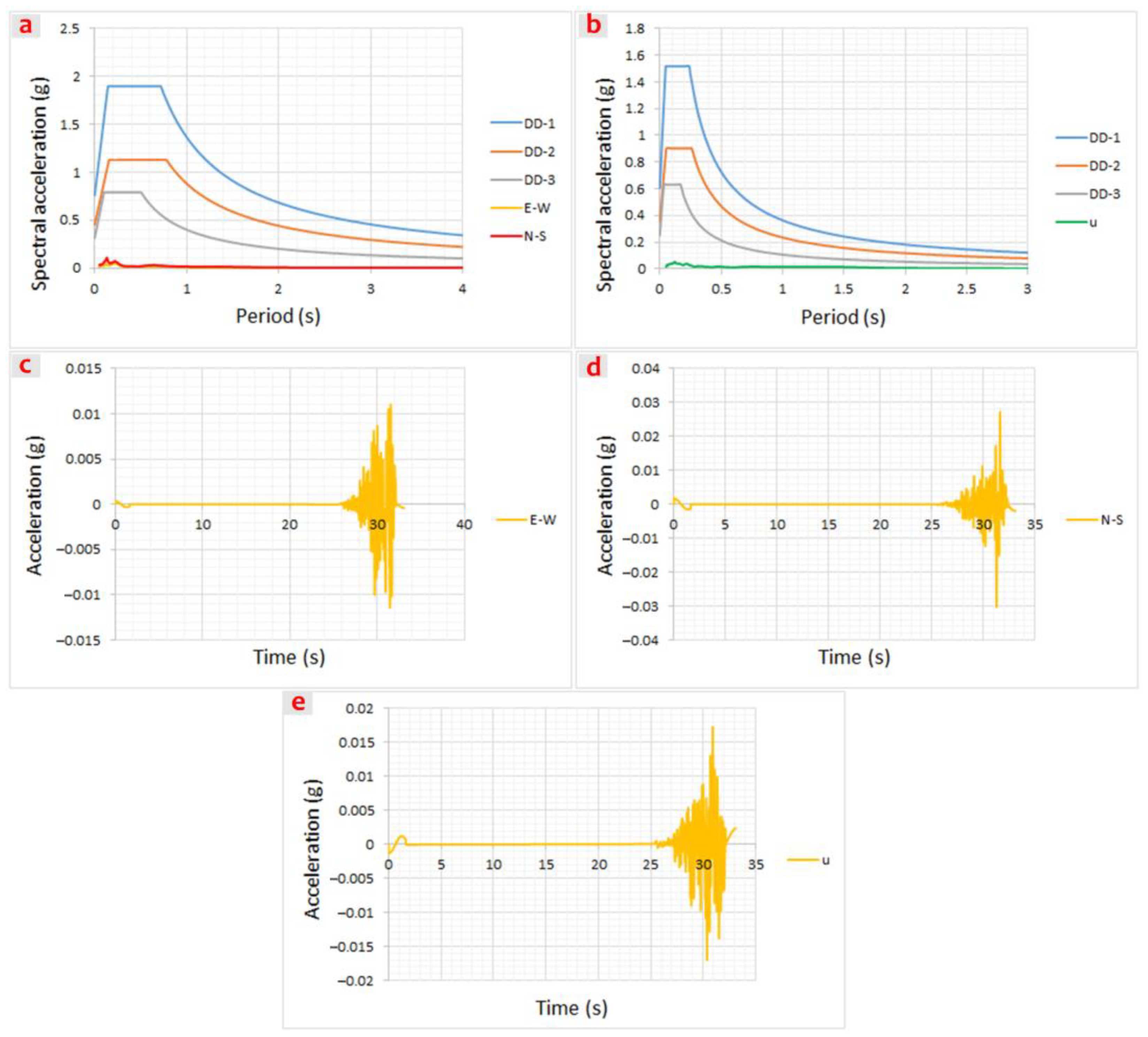 Applsci 14 02860 g006