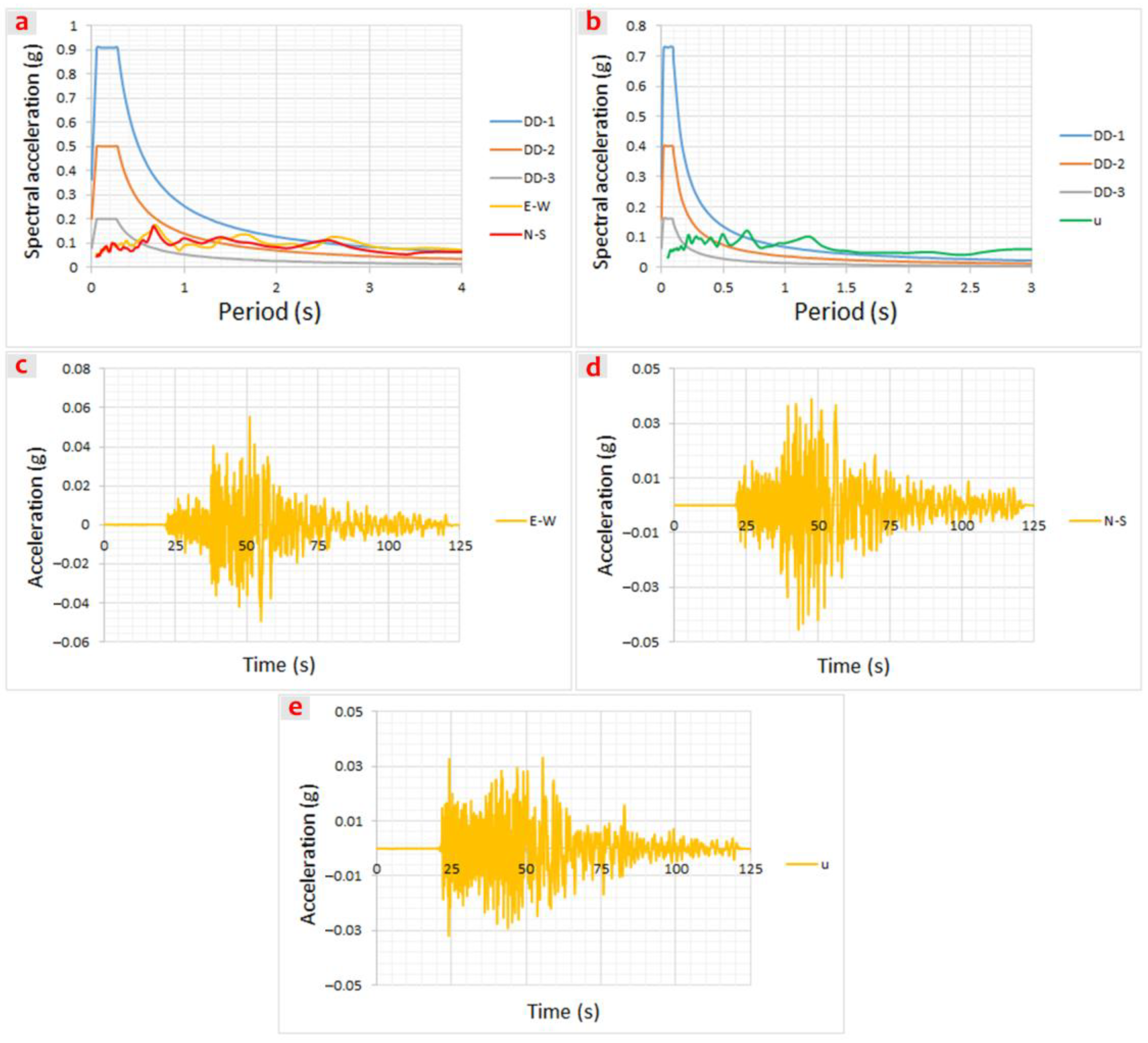 Applsci 14 02860 g007