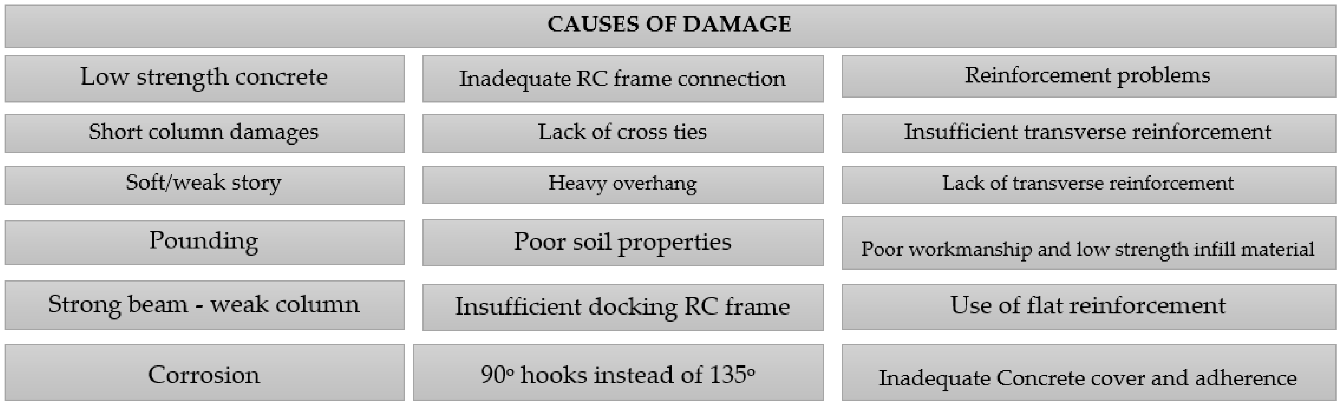 Applsci 14 02860 g024