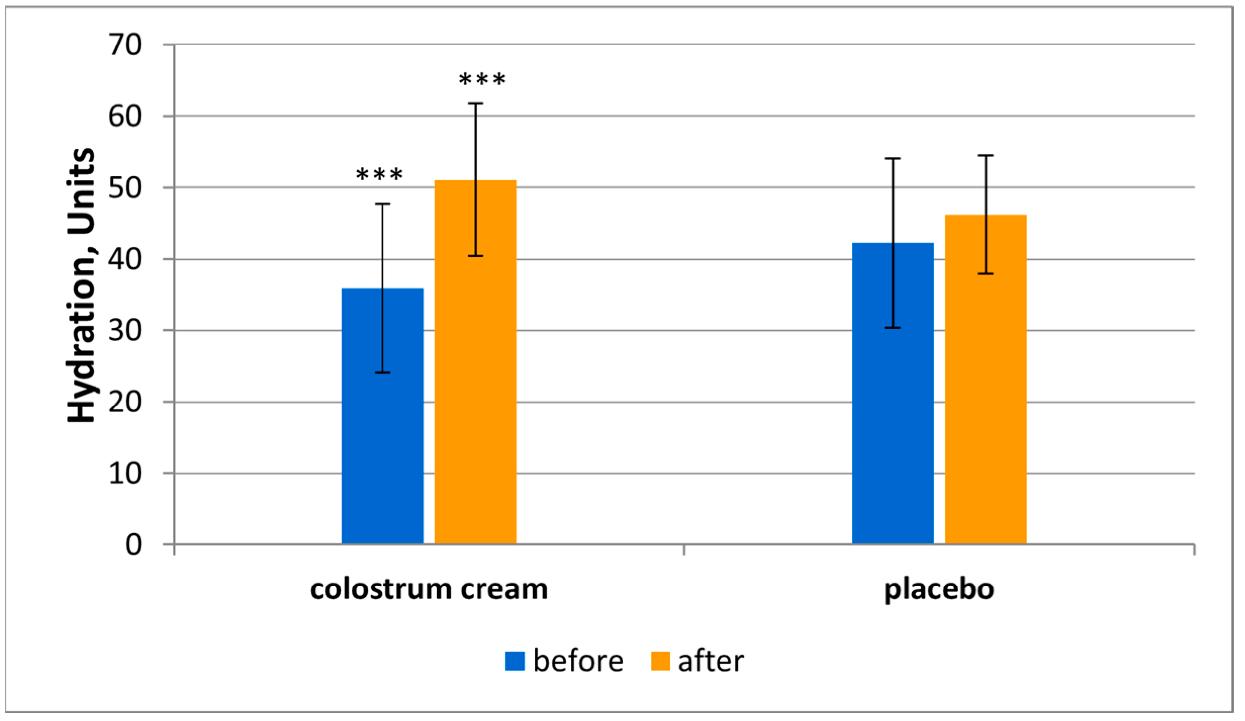 Applsci 14 02862 g001