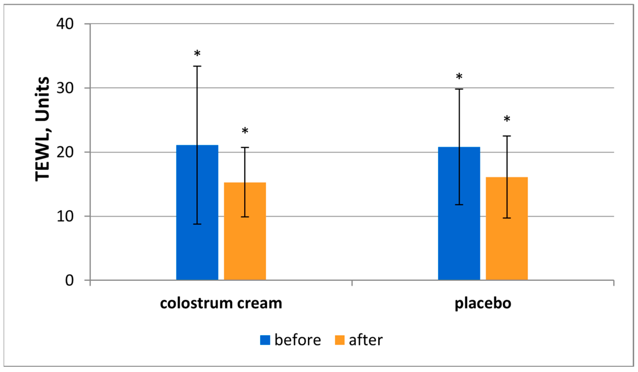 Applsci 14 02862 g002