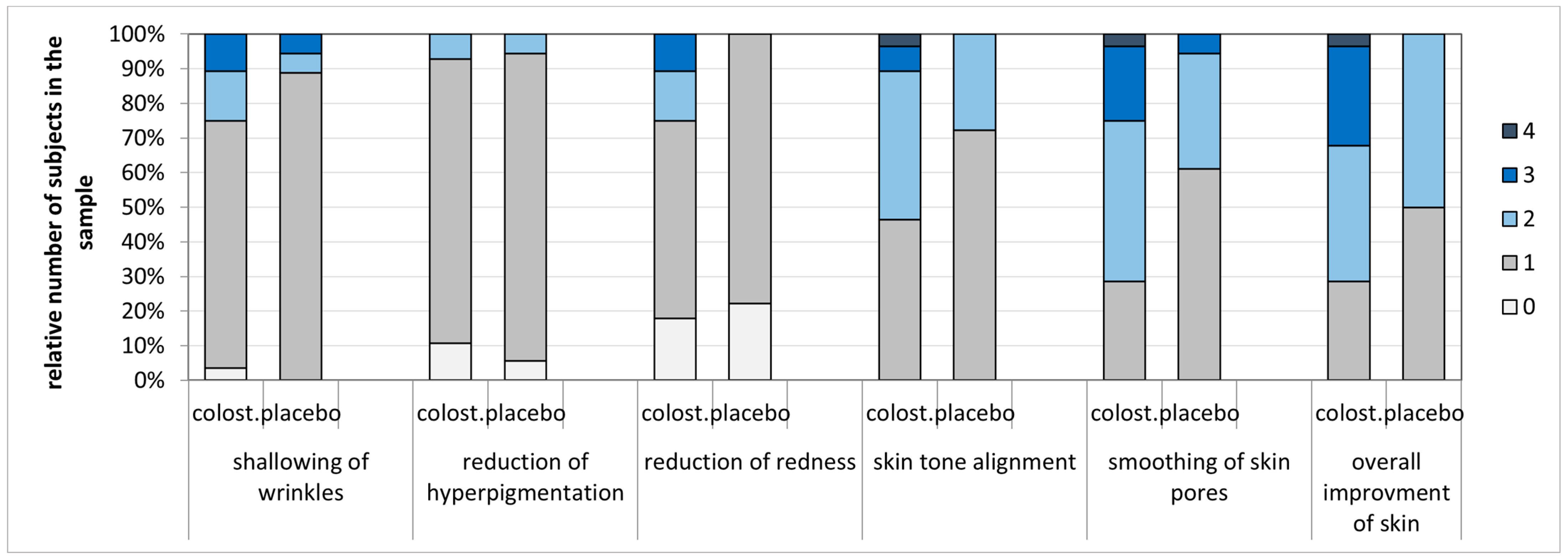 Applsci 14 02862 g005