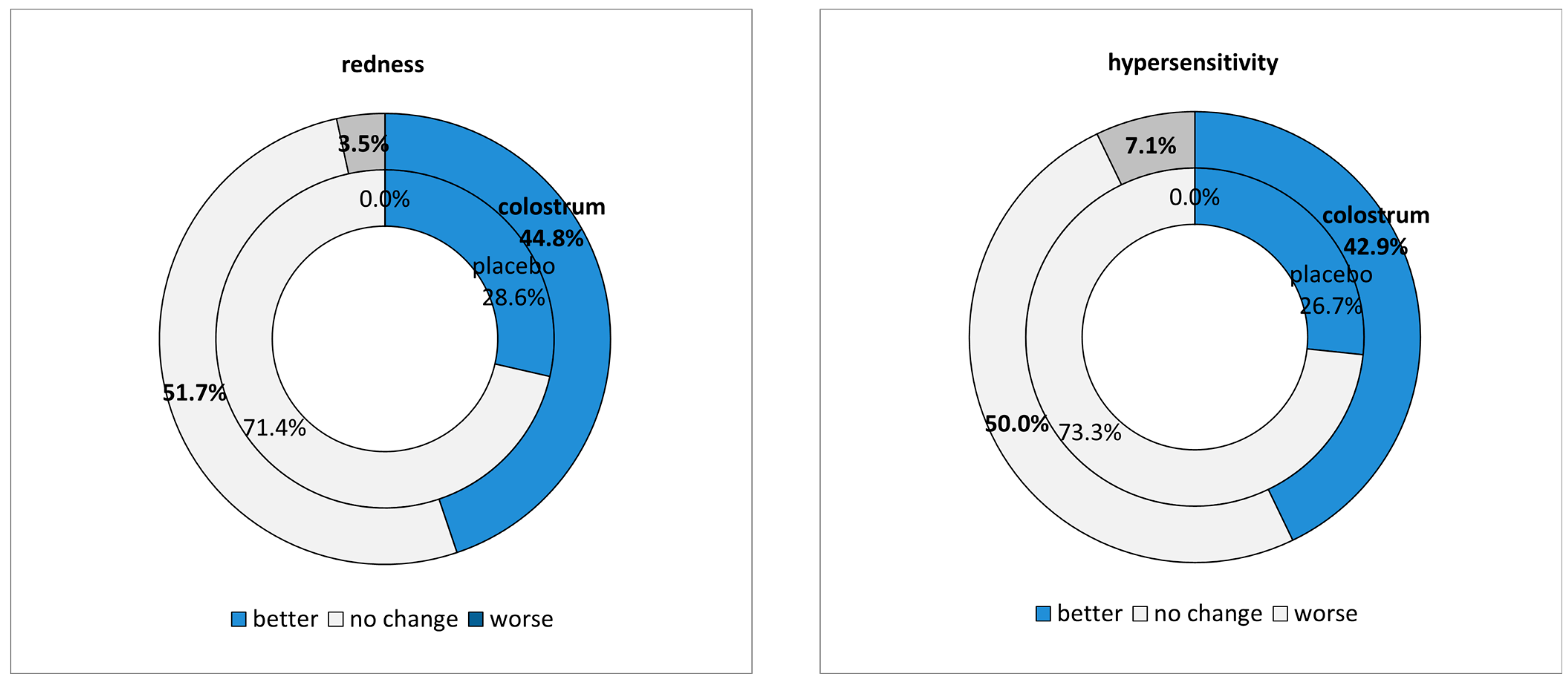 Applsci 14 02862 g006b